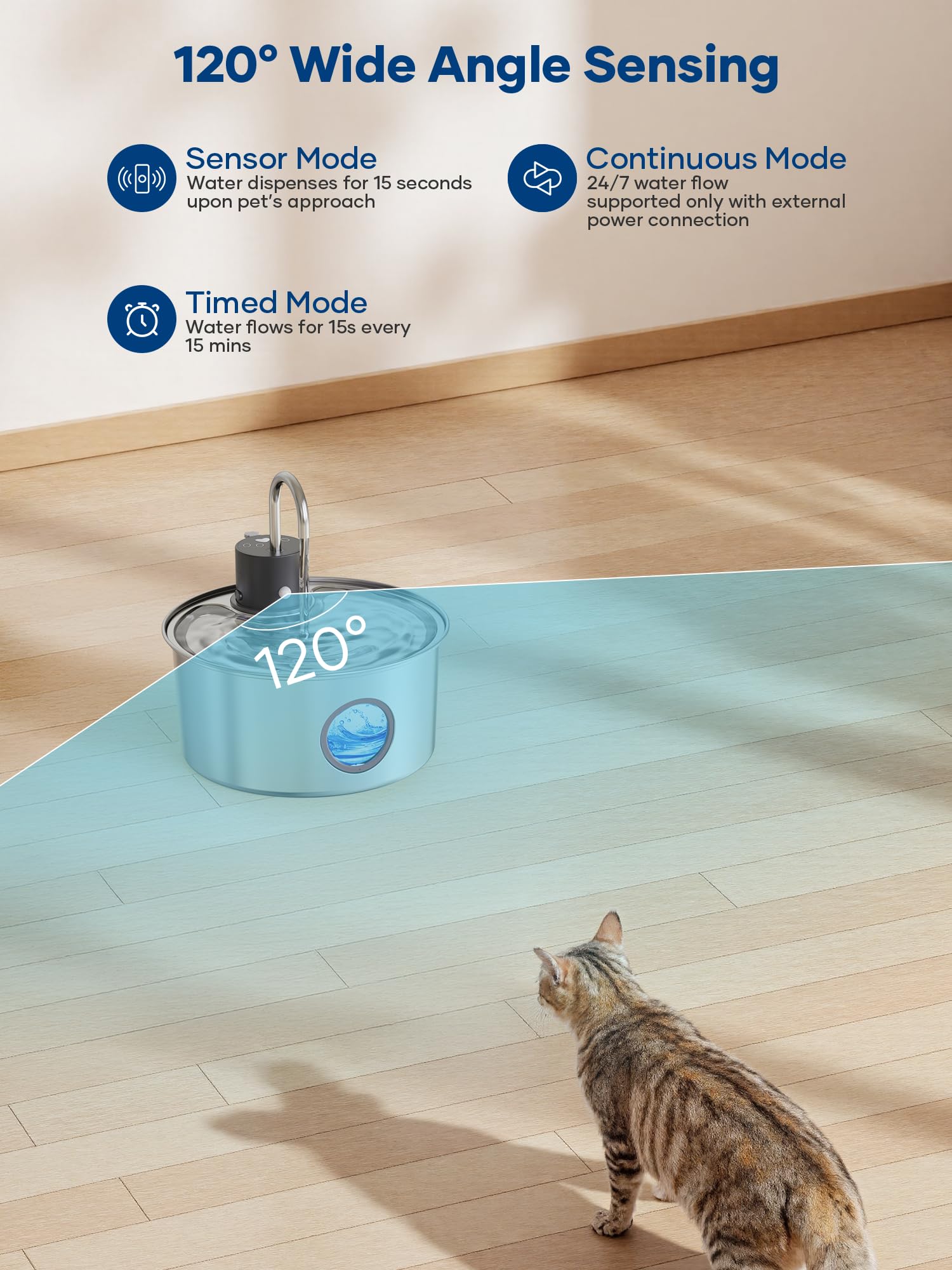 Fwmb Wireless Cat Water Fountain Battery Operated - Stainless Steel Cat Dringking Fountain Cordless,Rechargeable Fountain With S