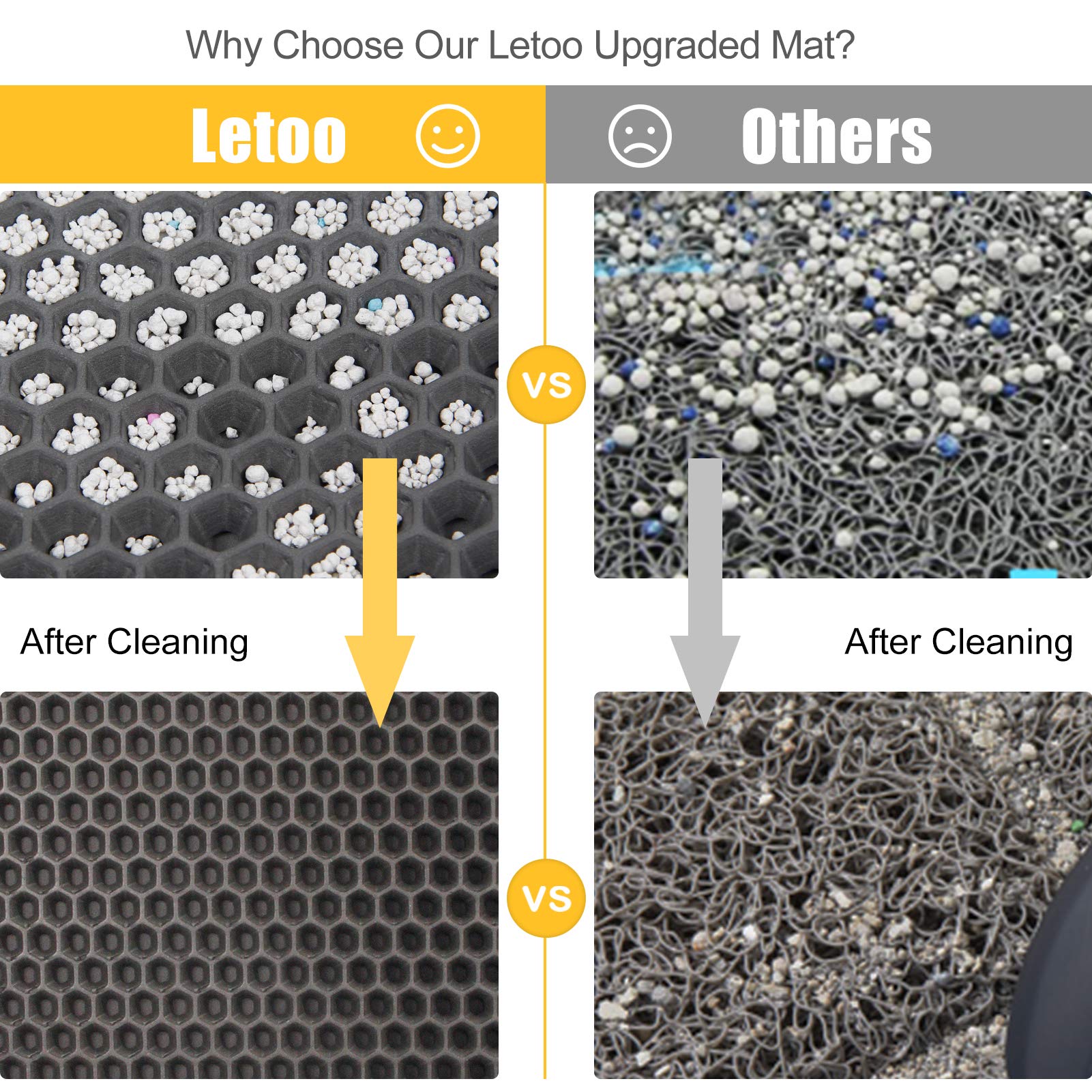 Cat Litter Mat Grey Trapping For Litter Box, Xl Jumbo 30 X 24 In, Urine & Waterproof, Honeycomb Double Layer Anti Tracking Kitty