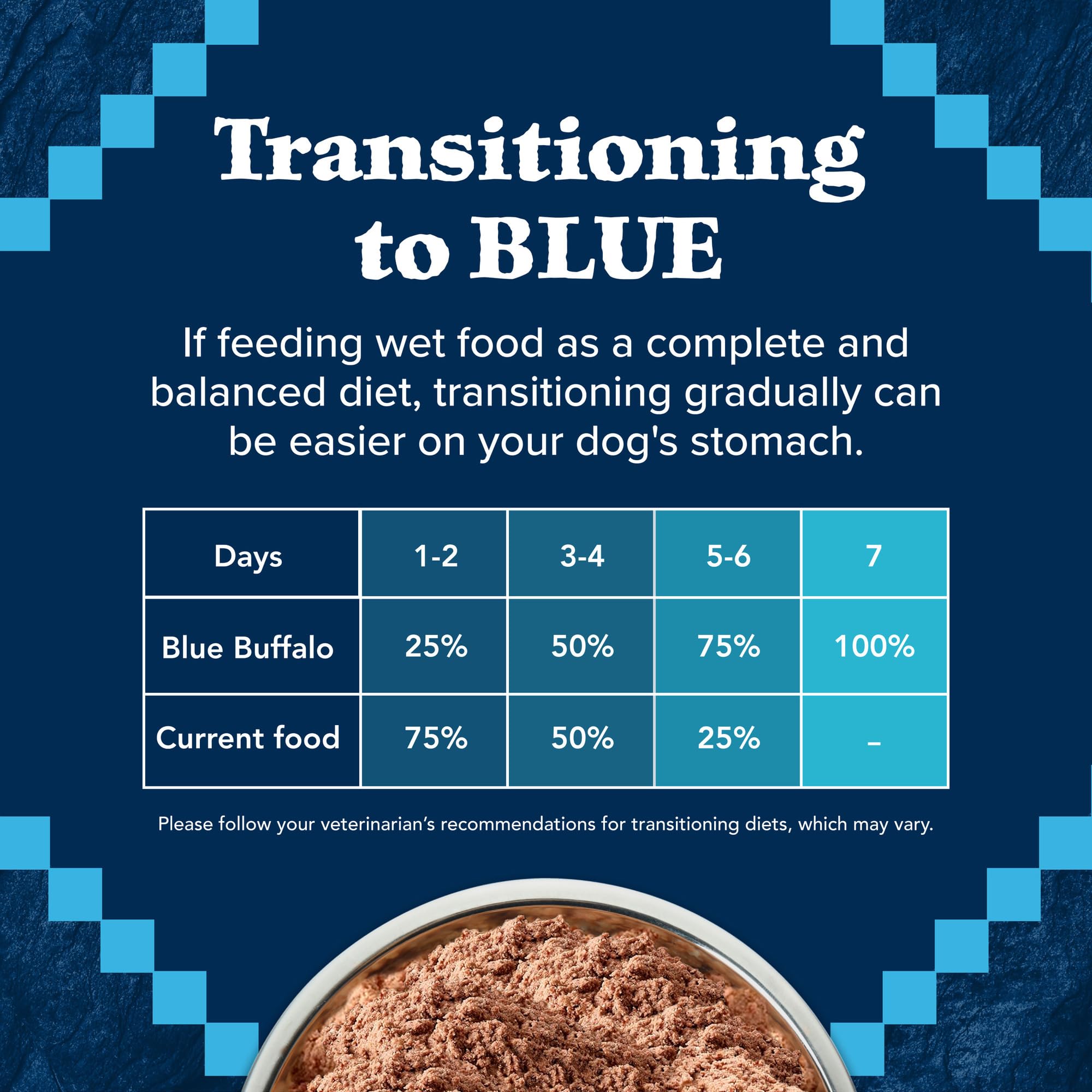 Blue Buffalo Wilderness Wolf Creek Stew High Protein, Natural Wet Food for Dogs, Hearty Salmon Stew in Gravy, 12.5-oz cans, 12 C