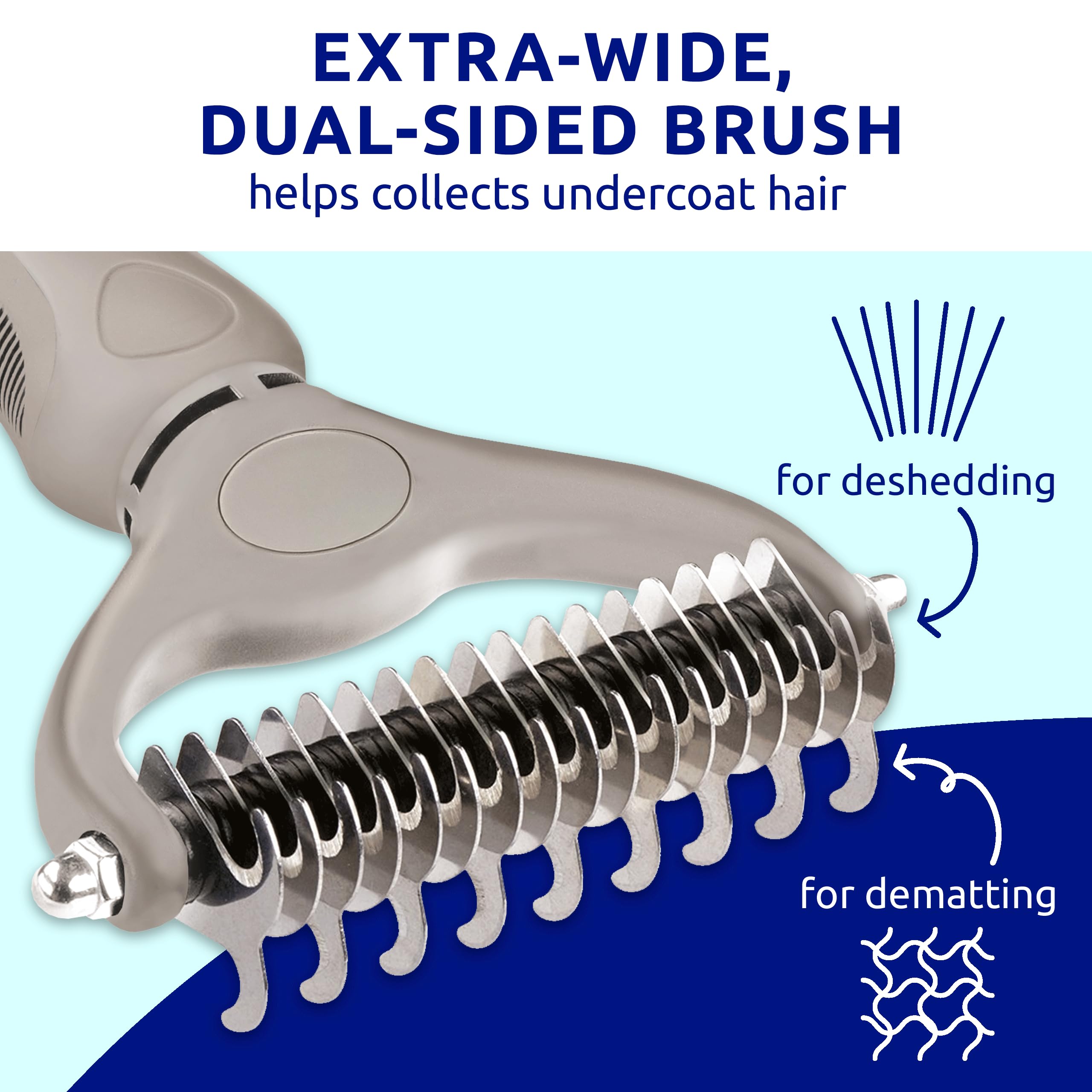 Pat Your Pet Deshedding Dog Brush For Shedding - Cat Brushes For Indoor Cats, Double-Sided Cat Brush Deshedding & Grooming Tool