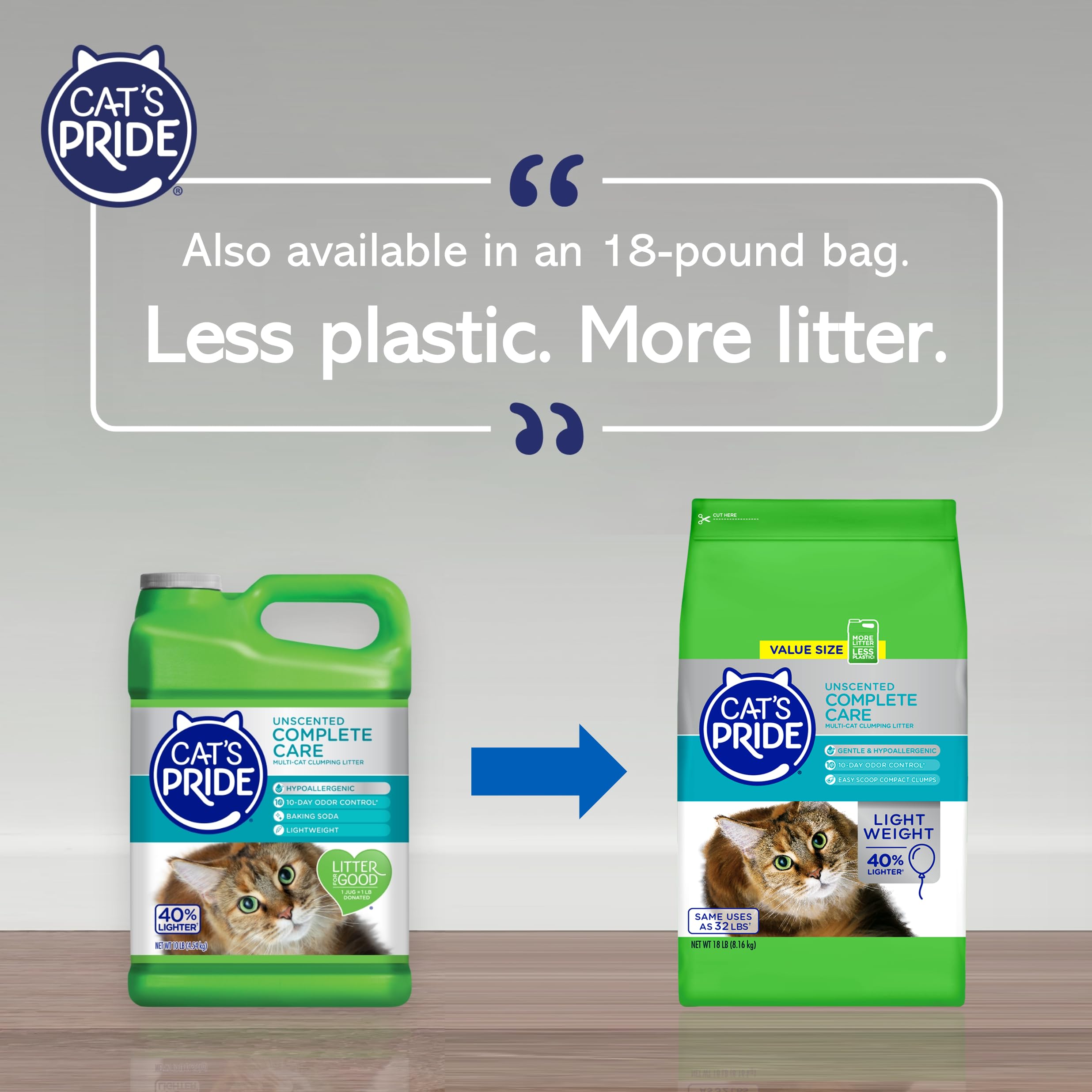 Cat'S Pride Premium Lightweight Clumping Litter: Complete Care - Up To 10 Days Of Powerful Odor Control - Hypoallergenic - Multi-Cat, Unscented, 10 Pounds