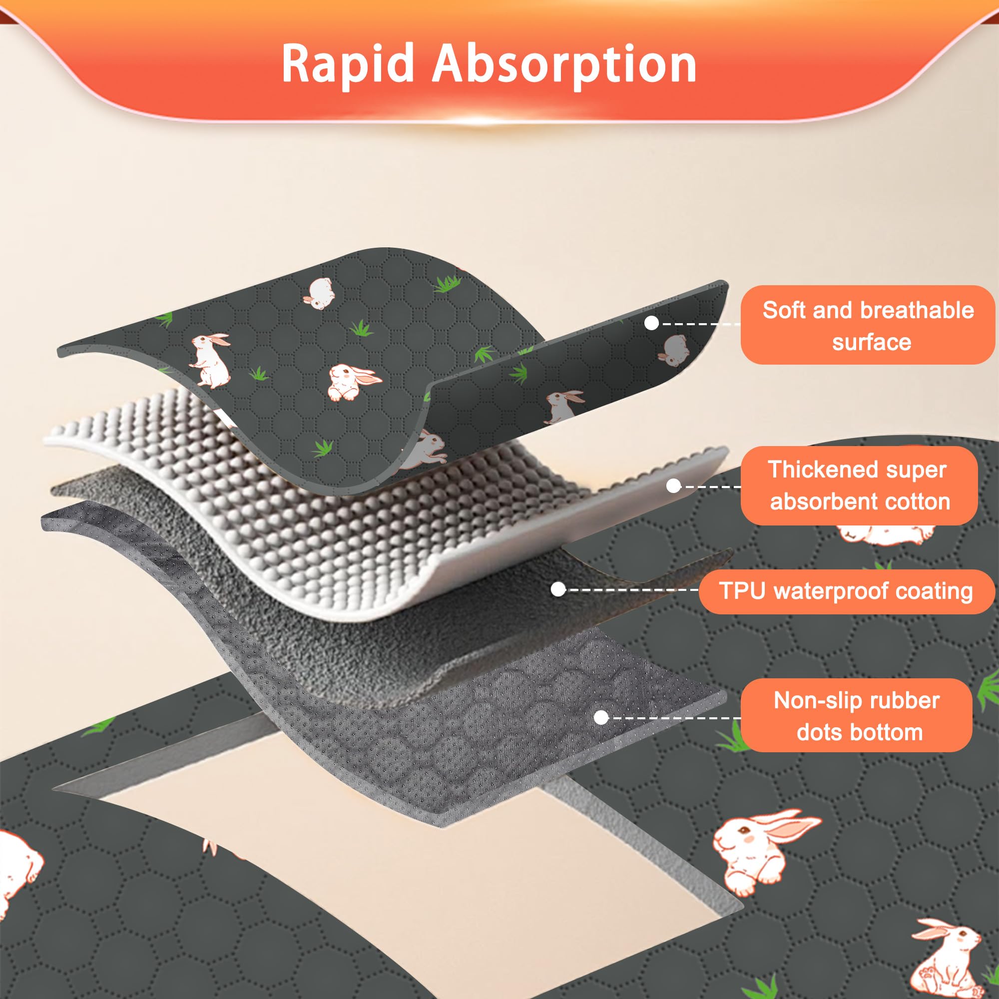 Modeslab 2-Pack Guinea Pig Cage Liner, 24'' X 47'' Reusable Guinea Pig Bedding Washable Absorbent Pee Pads For Dogs Rabbit Chinc