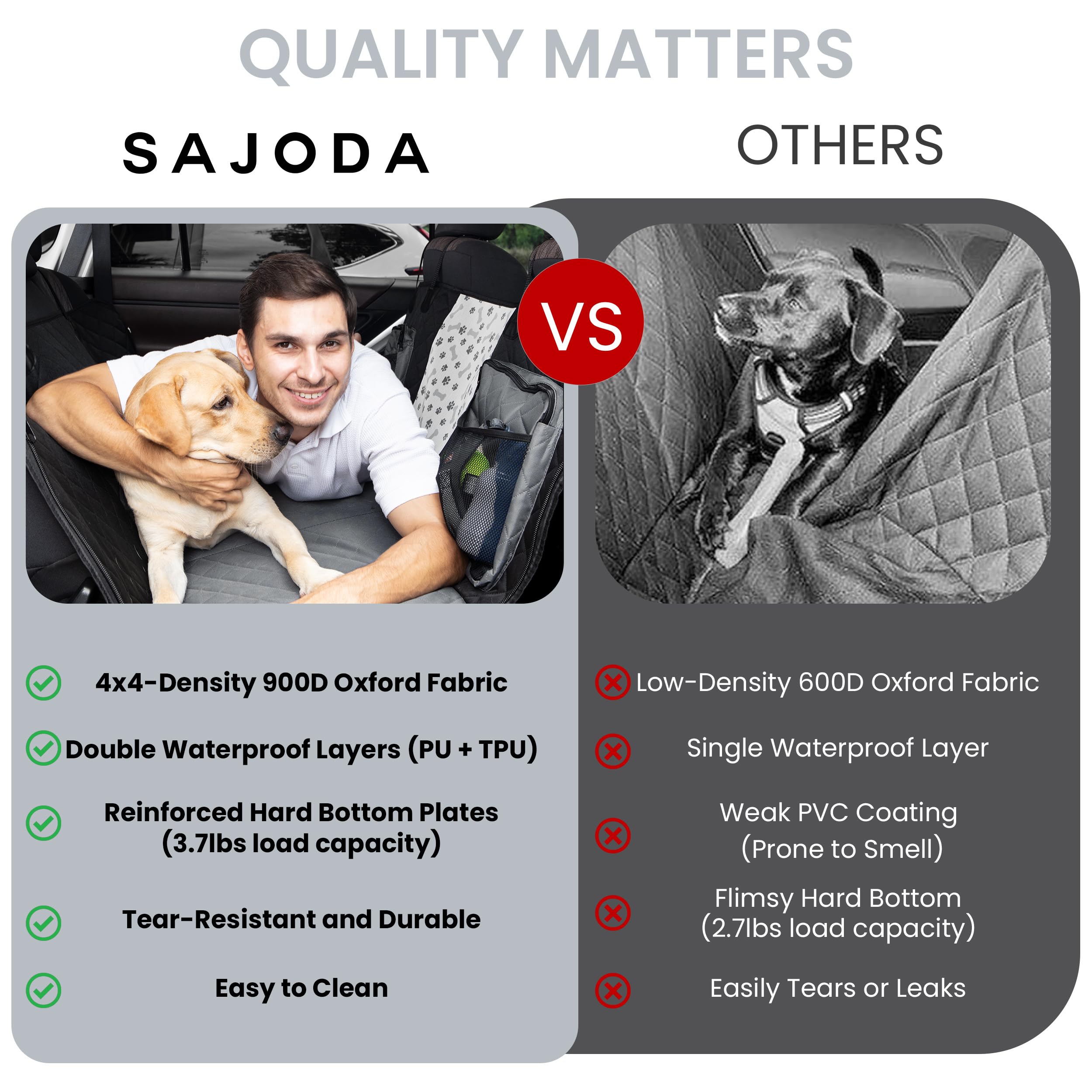 Pet Cover For Car Back Seat, 900D Oxford Fabric, Hard Bottom Car Seat Cover For Dogs, Dog Car Seat Protector, Dog Seat Cover For