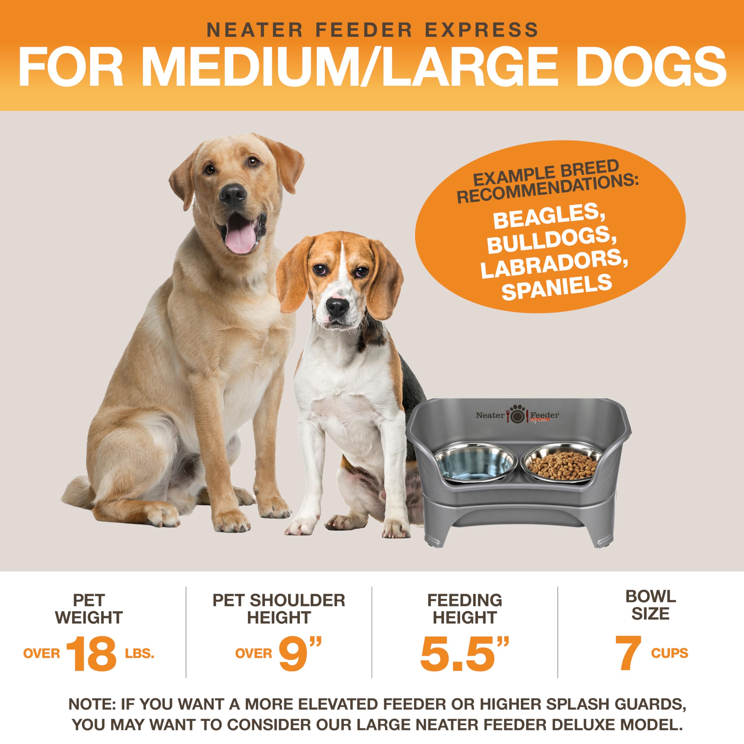 Neater Feeder - Express Model - Mess-Proof Dog Bowls (Medium/Large, Gunmetal Grey) - Made In Usa - Elevated, No Spill, Non-Tip,