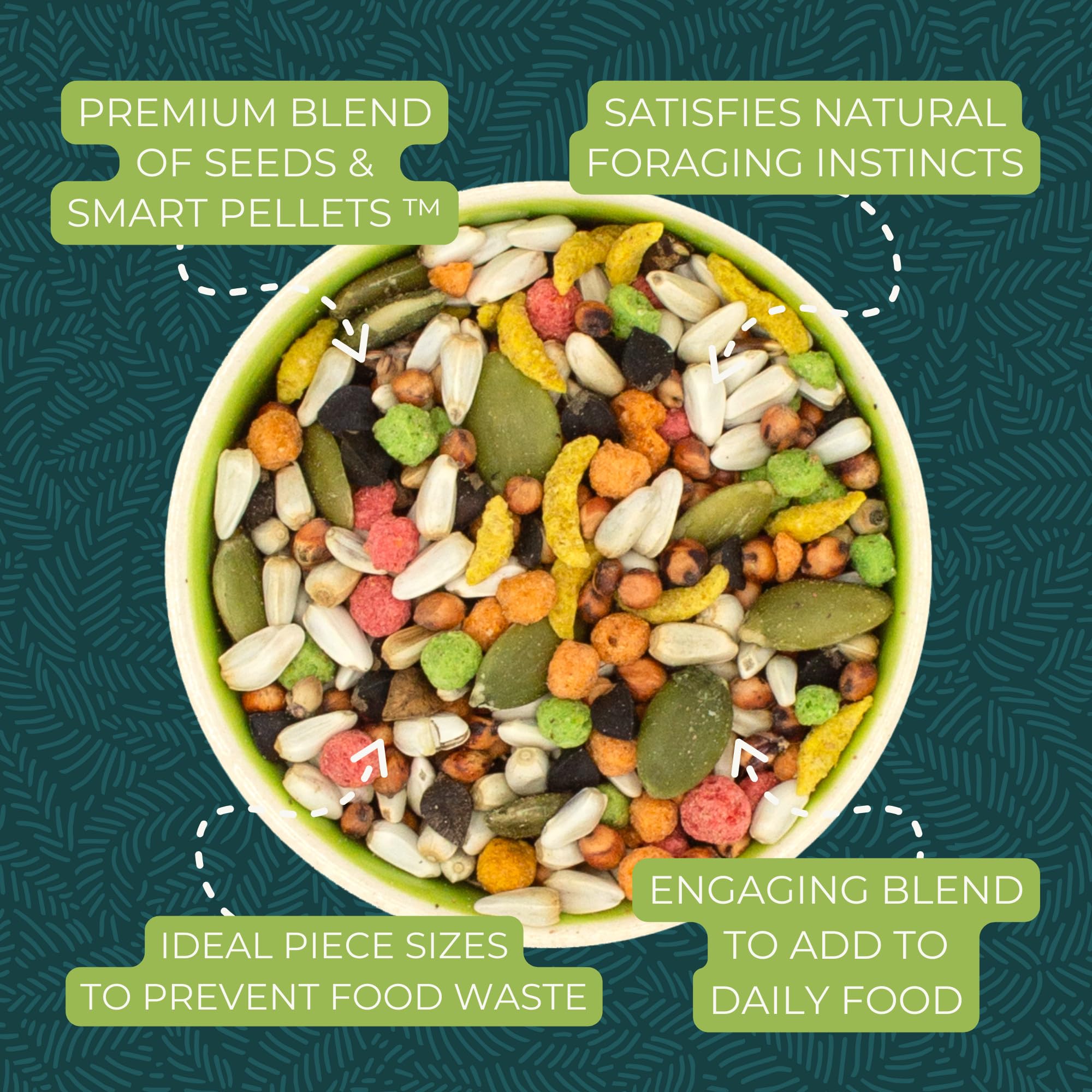 ZuPreem Sensible Seed Bird Food, Parakeet, Budgie, Parrotlet, Dove, Seed and Pellet Blend for Small Birds, Food Mixer Topper, En