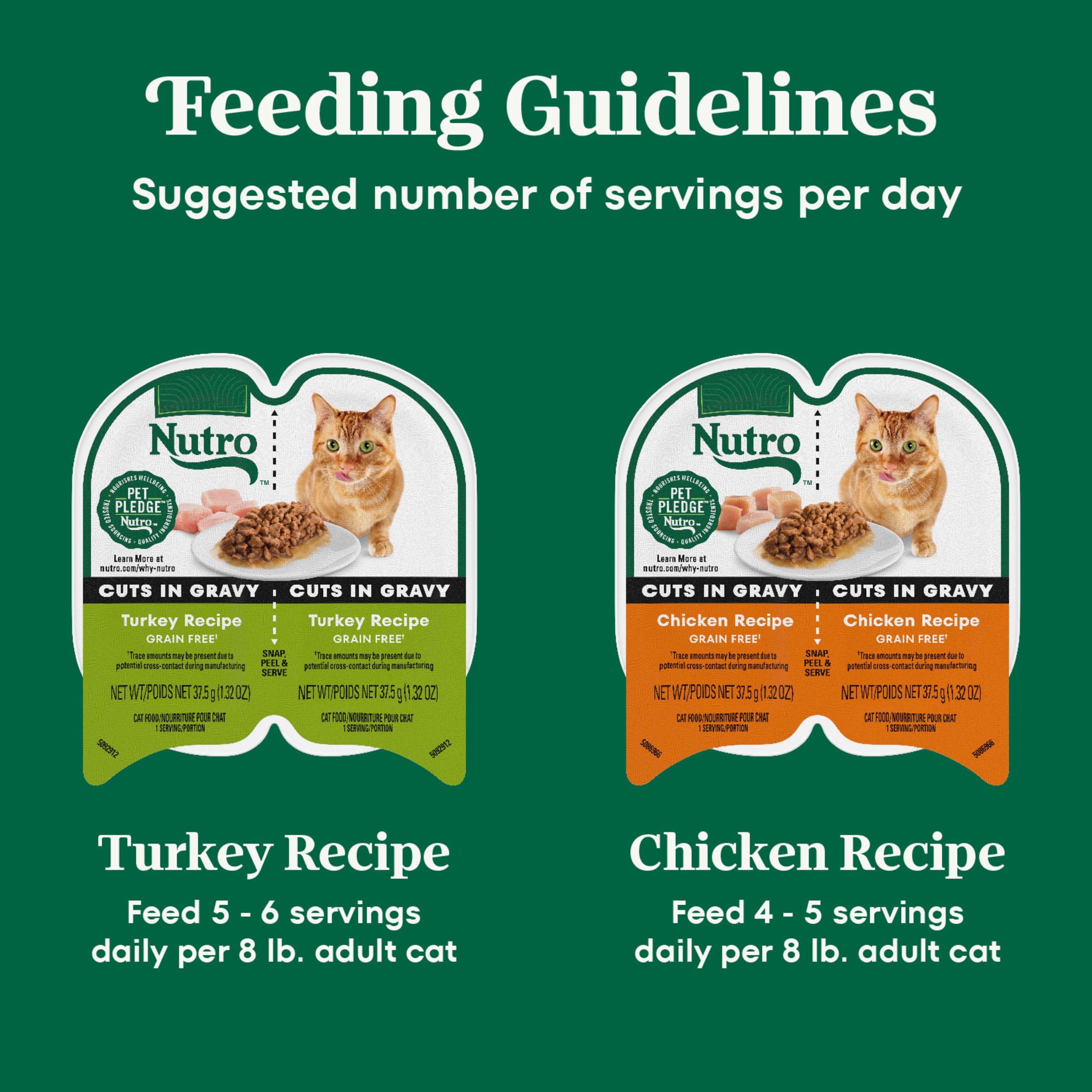 NUTRO Grain Free Natural Wet Cat Food Cuts in Gravy Turkey Recipe and Chicken Recipe Variety Pack, 2.64 oz. PERFECT PORTIONS Twi