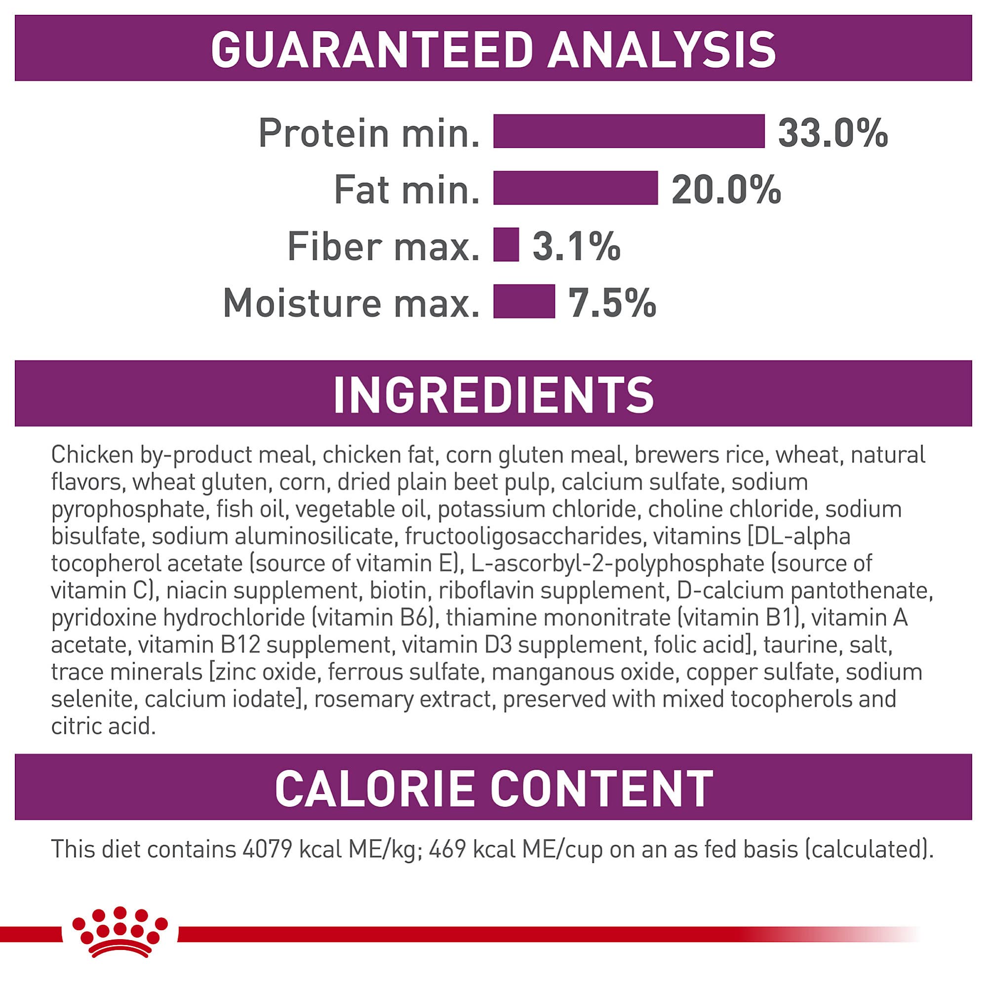 Royal Canin Adult Cat Sensitive Digestion Dry Adult Cat Food, 3.5 lb bag