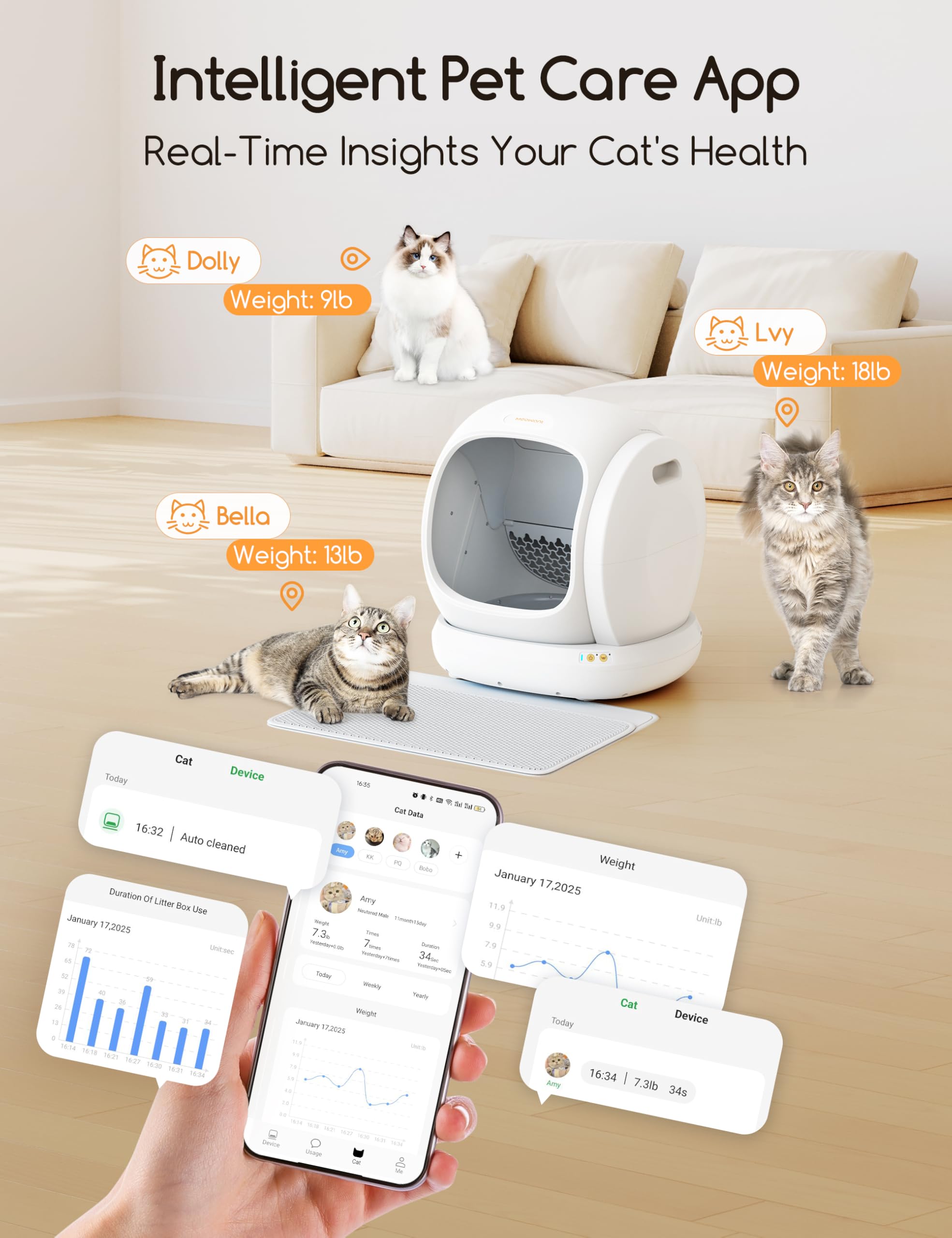 Meowant Self Cleaning Cat Litter Box, Open-Top Automatic Cat Litter Box With Safety Protection, App Control, Odor-Free, 75L Larg