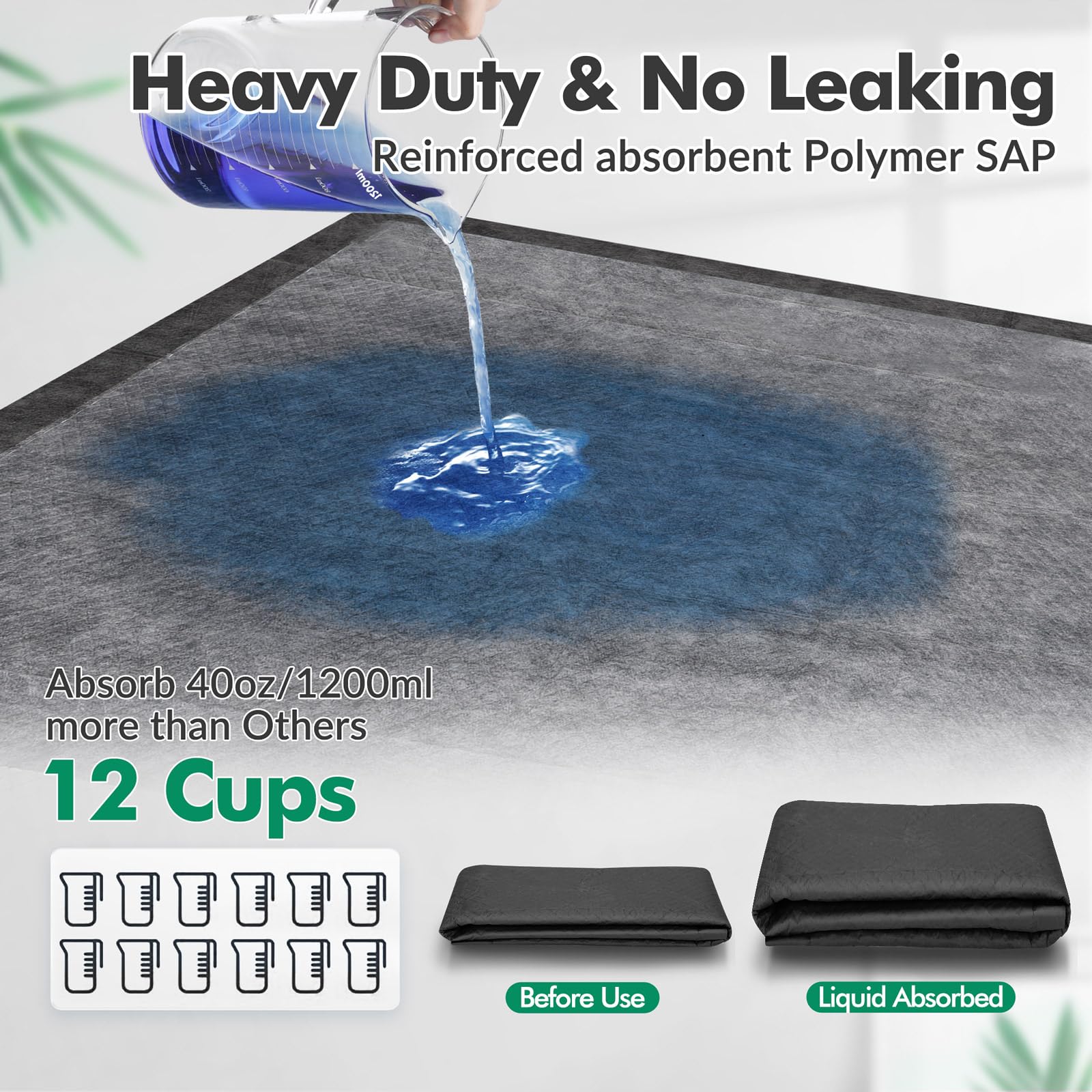 Upgraded Charcoal Puppy Pads, Thicken XXL 36x36 Pee Pads for Dogs, Super Absorbent Up to 12Cup, Odor Control & Leak Proof Dog Tr