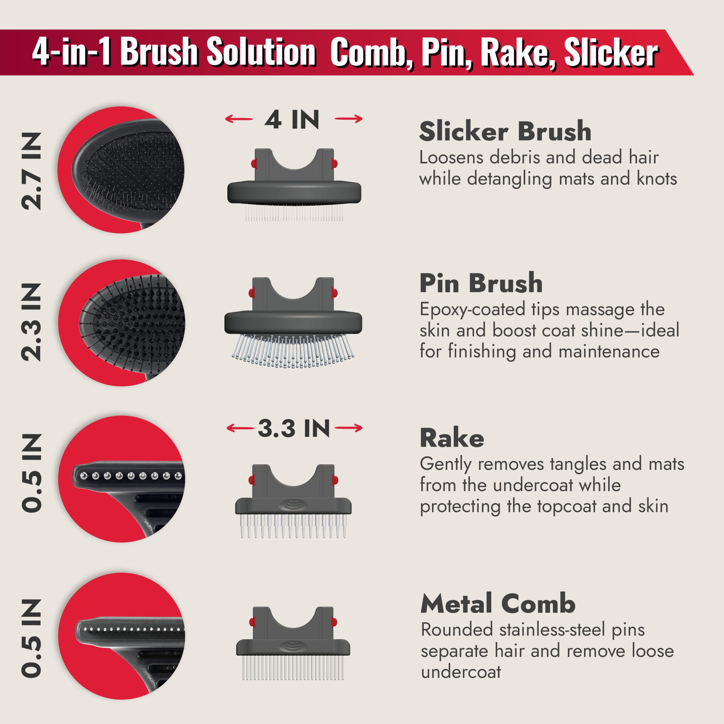 KONG 4-in-1 Interchangeable Dog Grooming Tool - Rake, Slicker, Comb & Pin Brush Heads, Versatile All-in-One Design, Non-Slip Han