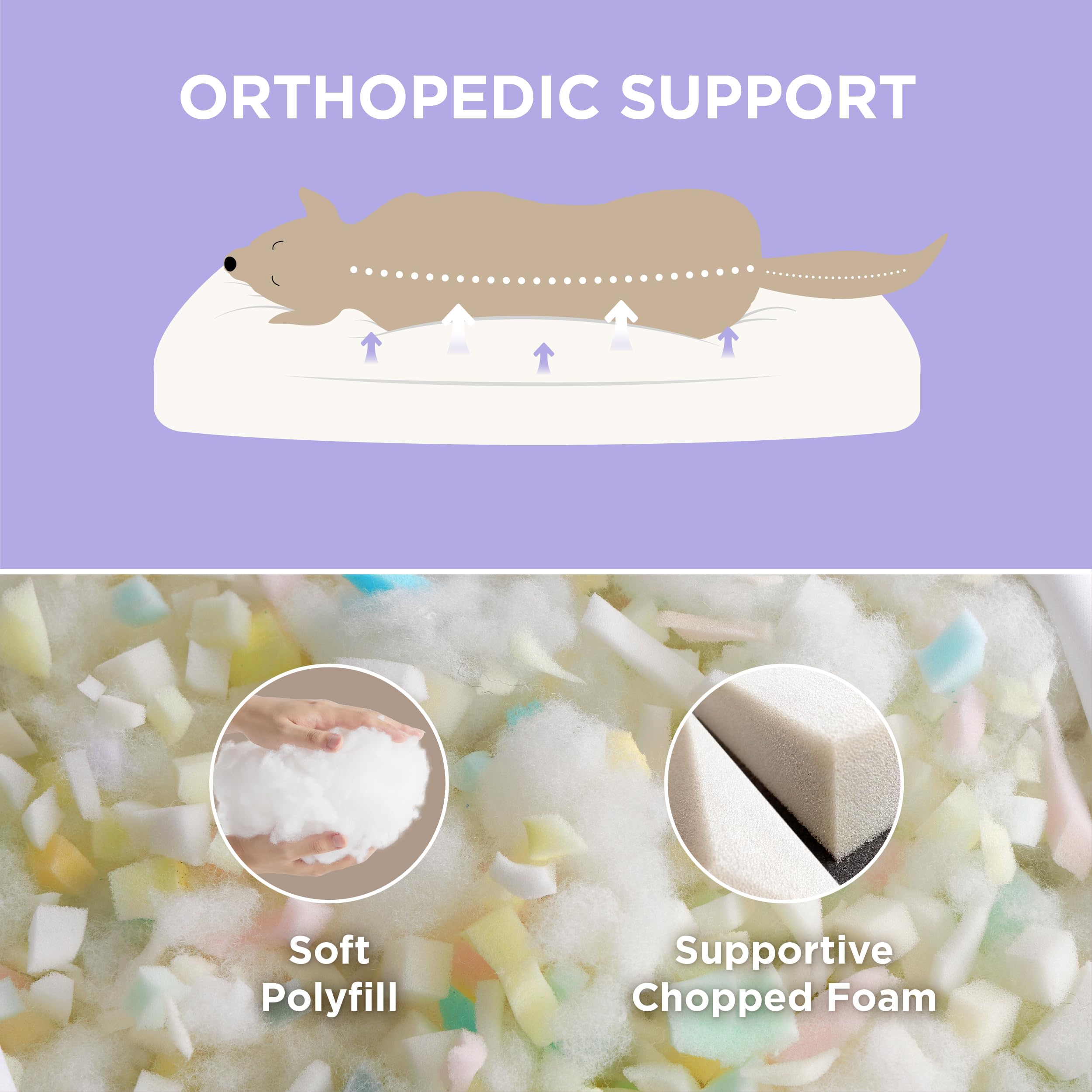 Lesure Large Dog Beds-Thick Shredded Chopped Foam Pet Bed Indoor With Removable Cover, Cute Modern Fuzzy Plush & Anti Slip Botto