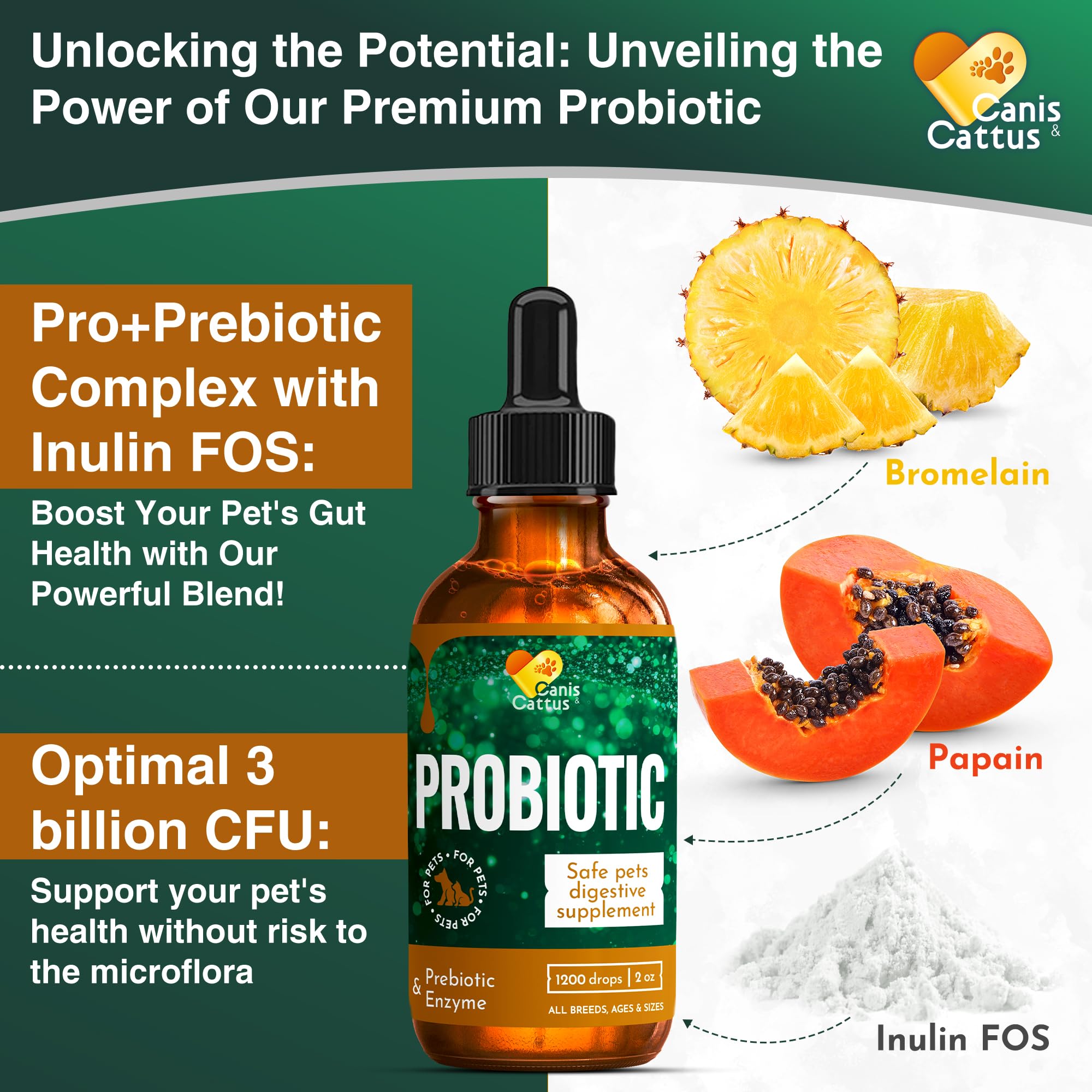 Liquid Probiotics for Dogs of All Ages - Probiotics for Cats to Support Digestion Well-Being - Enzyme Blend in The Composition -