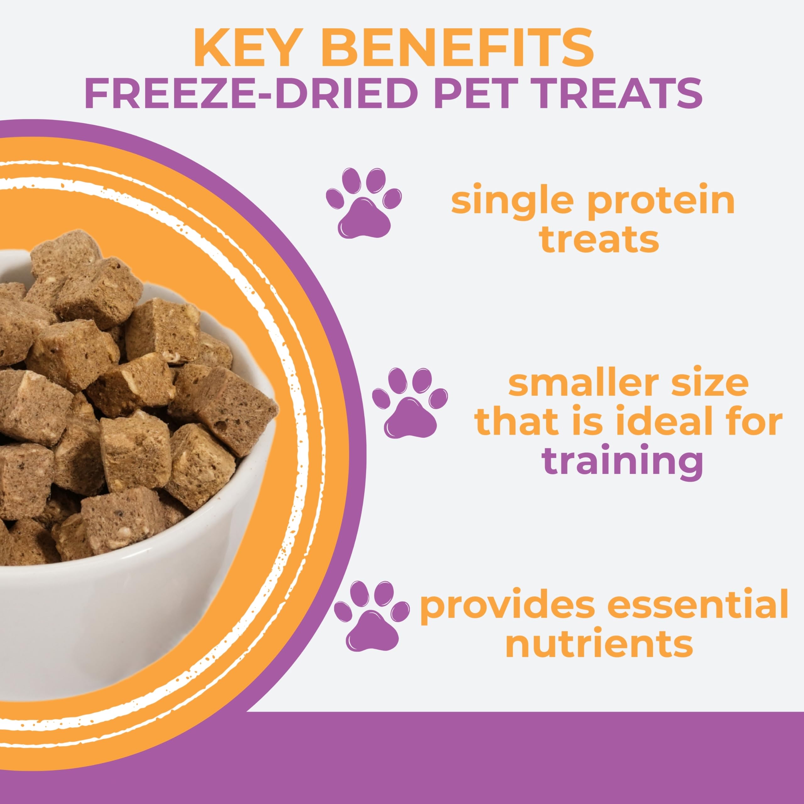 Momentum Carnivore Nutrition Freeze-Dried Pork Training Bites - Two Ingredients-Pork Kidney and Heart, Grain-Free, All-Natural D