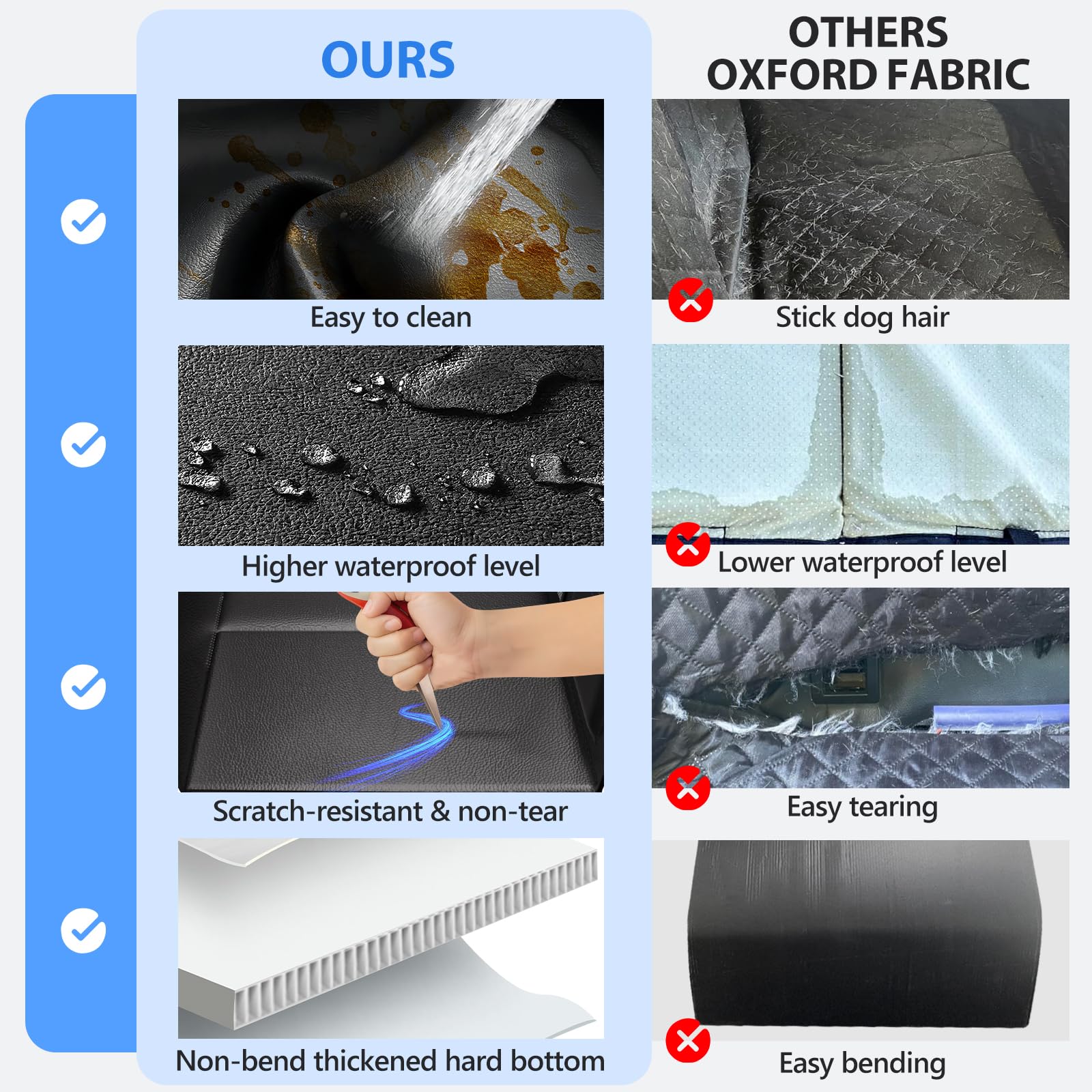 Rouwinne Back Seat Extender For Dogs-Upgraded Pu Leather, Hard Bottom Dog Car Seat Cover For Back Seat, Anti-Scratch Backseat Extender For Dogs, Waterproof Dog Hammock For Car, Suv, 400Lbs