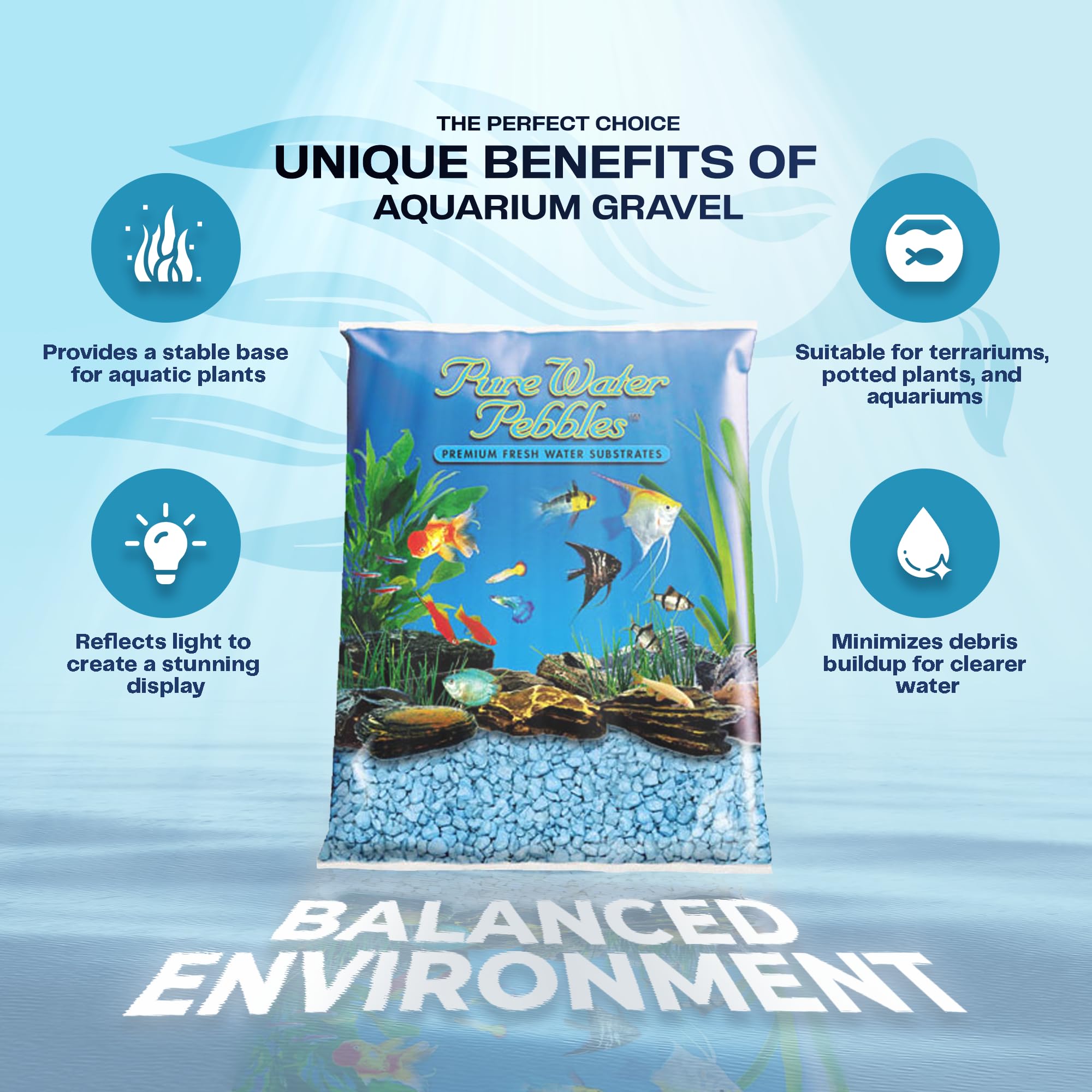 Pure Water Pebbles Heavenly Blue Aquarium Gravel, 5 Lbs - Ph Balance, Water Clarity, Aesthetic - Ideal Fish Tank Gravel, Aquarium Decoration, Eco-Friendly