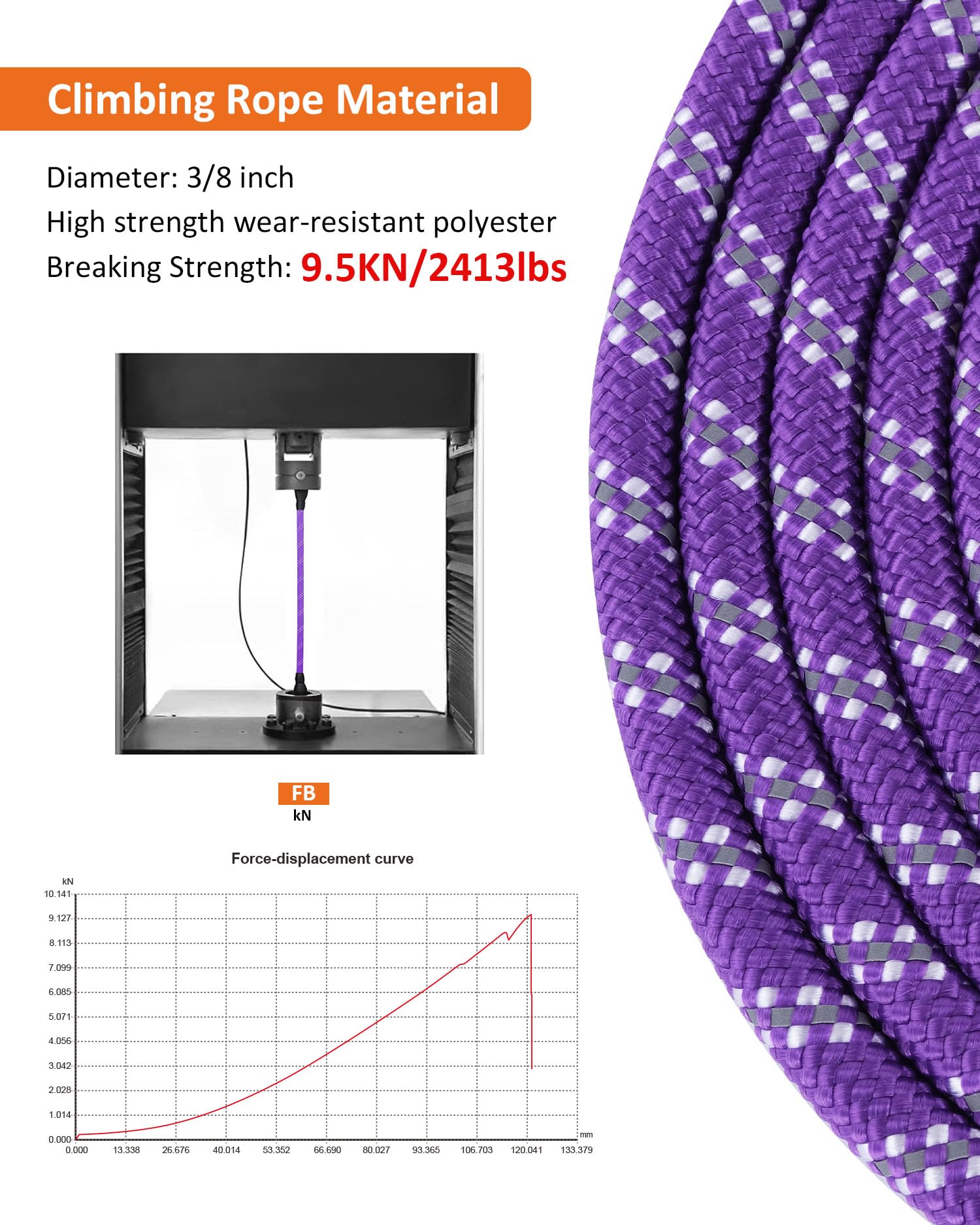 100Ft Extra Long Leashes For Dog Training, Reflective Threads Check Cord Recall Training Agility Dog Lead For Large Medium Small