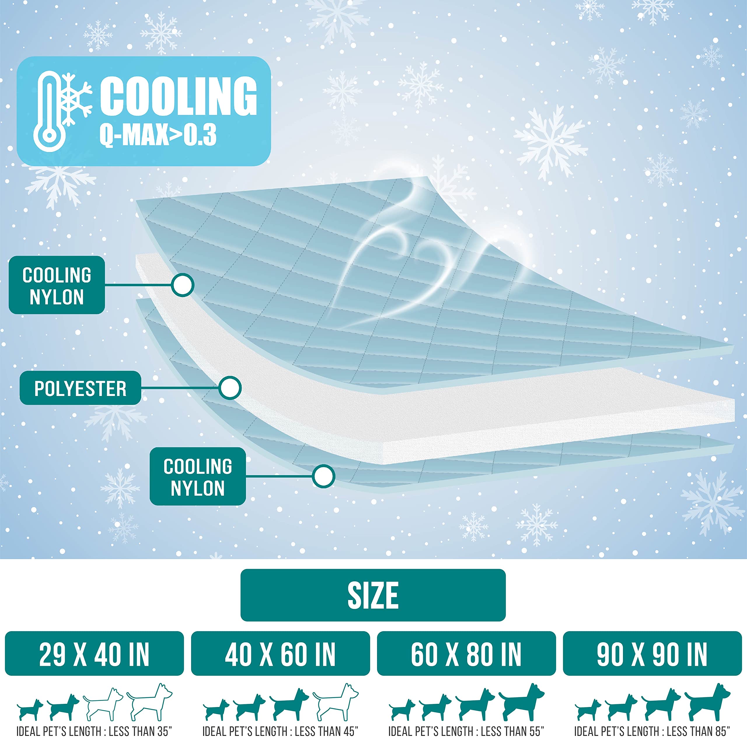 Petami Premium Cooling Dog Blanket | Lightweight Fluffy Pet Throw Blanket Bed Cover For Dogs, Cat, Puppies | Pet Blanket Furniture Protector Couch Sofa | Reversible Fuzzy Cozy | 60X80, Beige Latte