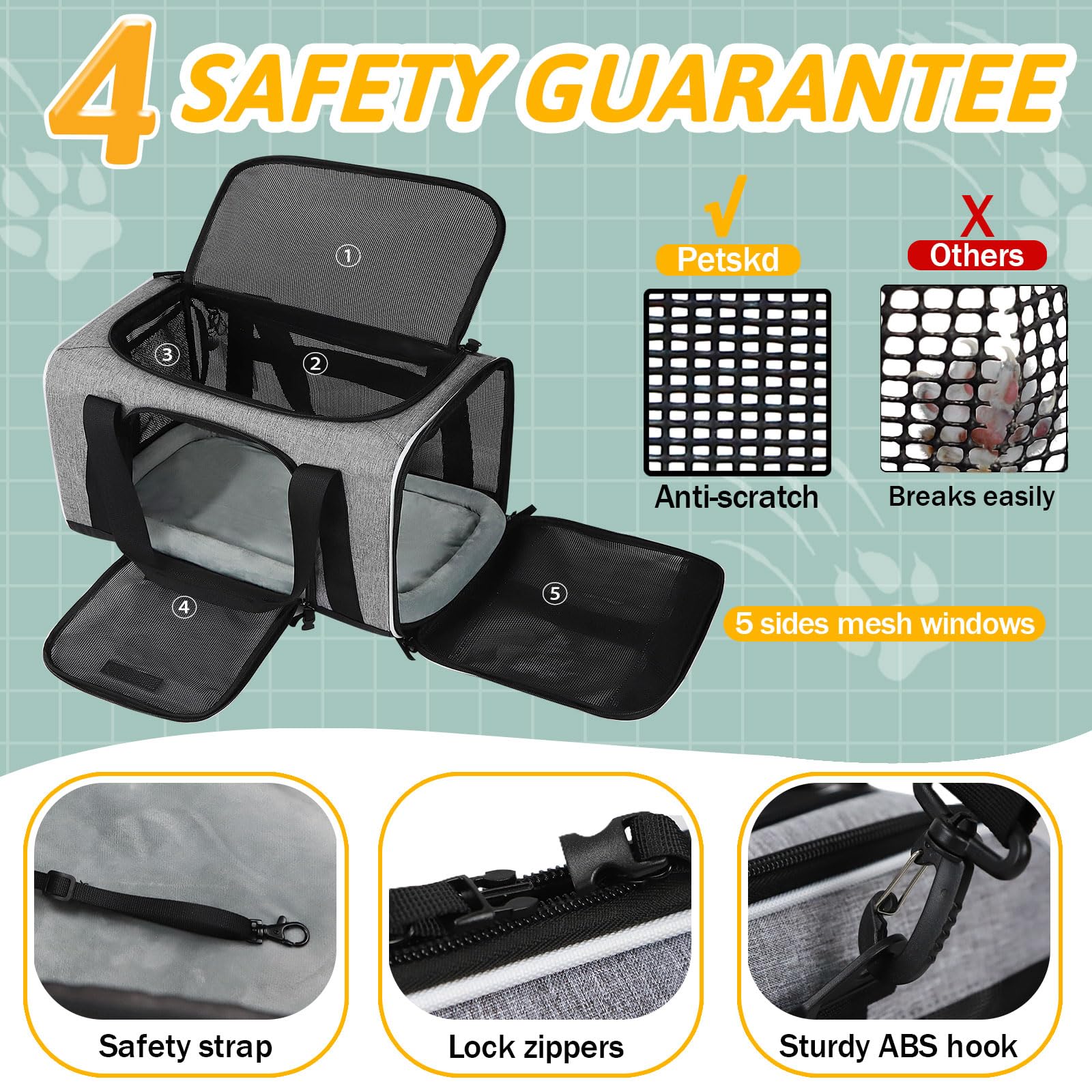 Petskd Pet Carrier 17X12X8.5 Jetblue Allegiant Airline Approved,Pet Travel Carrier Bag For Small Cats And Dogs, Soft Dog Carrier For 1-13 Lbs Pets,Dog Cat Carrier With Safety Lock Zipper(Grey)