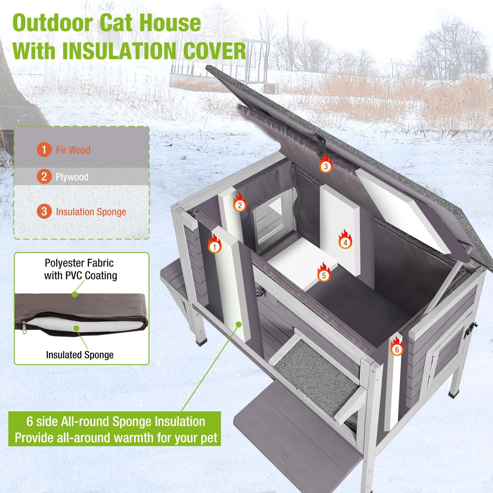Gutinneen Outdoor Cat House Insulated For Winter Weatherproof Feral Cat Shelter
