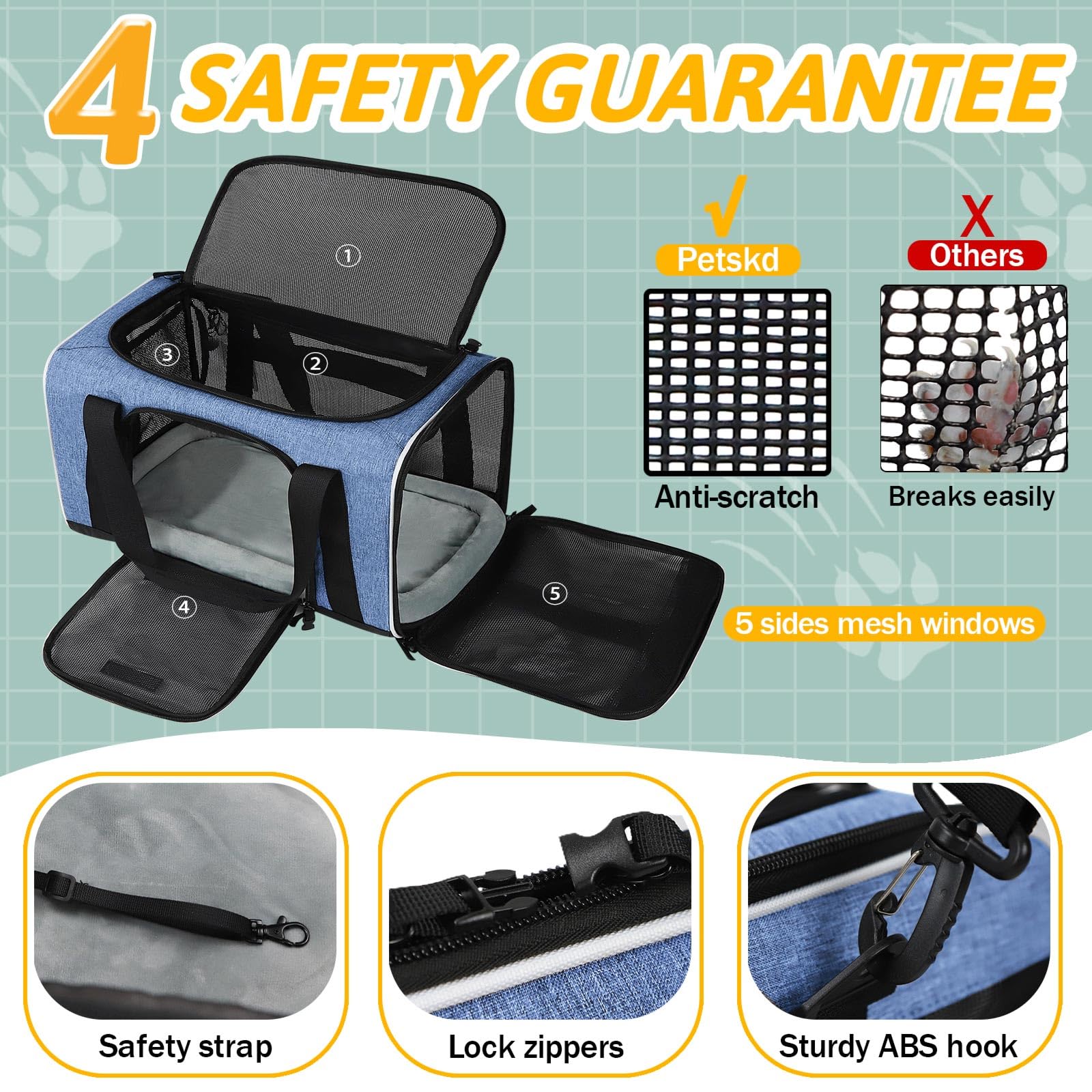 Petskd Pet Carrier 17X12X8.5 Jetblue Allegiant Airline Approved,Pet Travel Carrier Bag For Small Cats And Dogs, Soft Dog Carrier For 1-8 Lbs Pets,Dog Cat Carrier With Safety Lock Zipper(Blue)