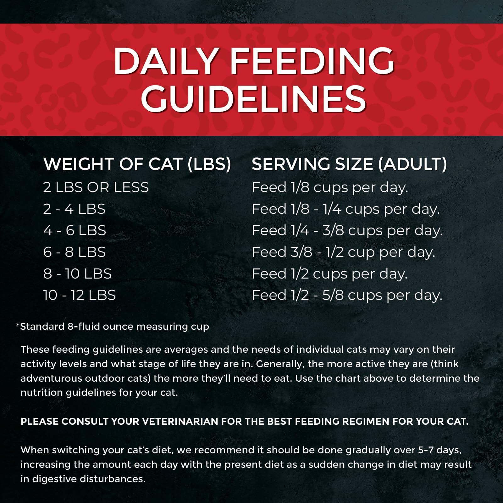 Fussie Cat Dry Cat Food, Market Fresh Chicken & Turkey Recipe, 3.5lb Bag