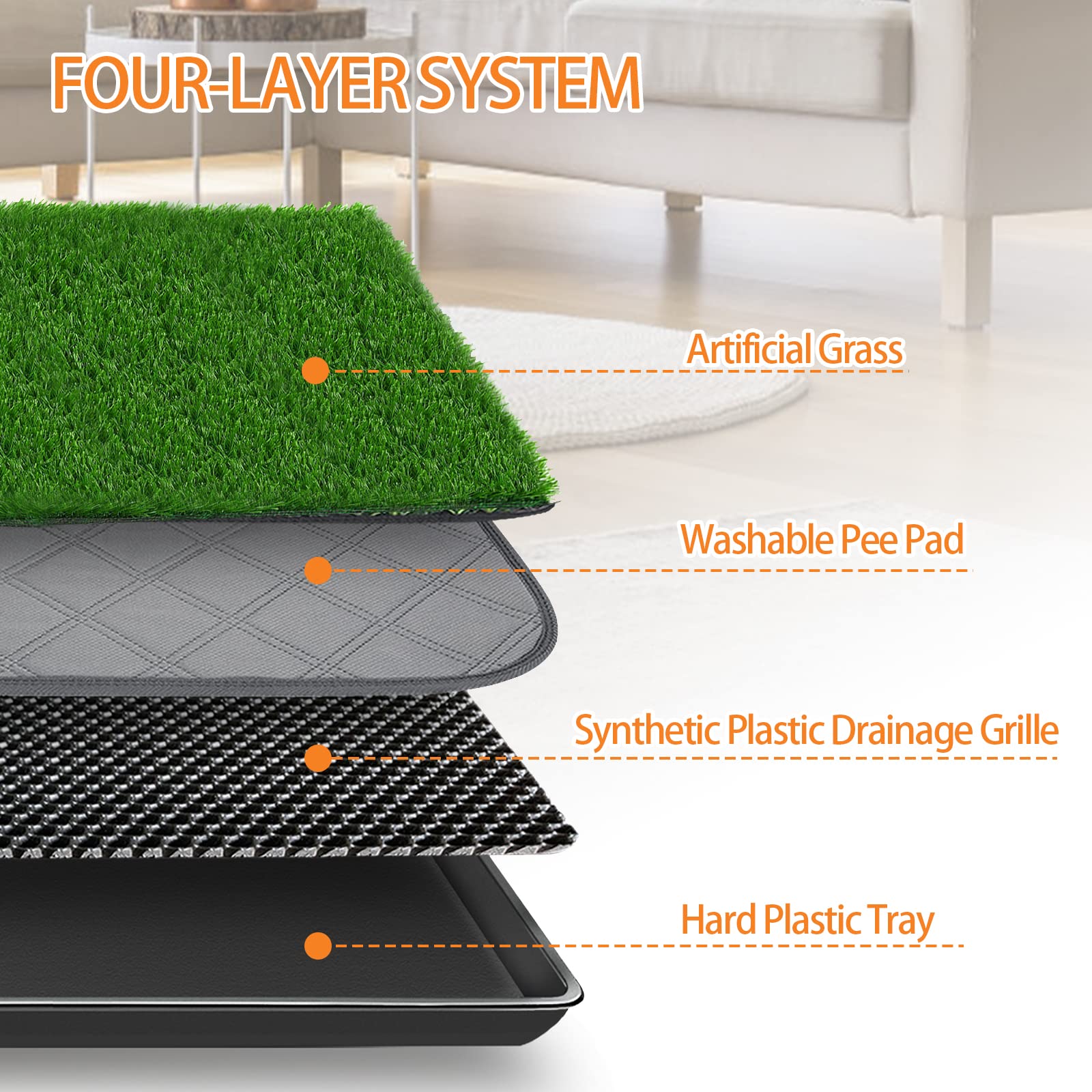 Embellbatt Dog Grass Pad With Tray, Dog Potty Grass For Puppy Training, Artificial Fake Grass For Dogs To Pee On Indoor Outdoor