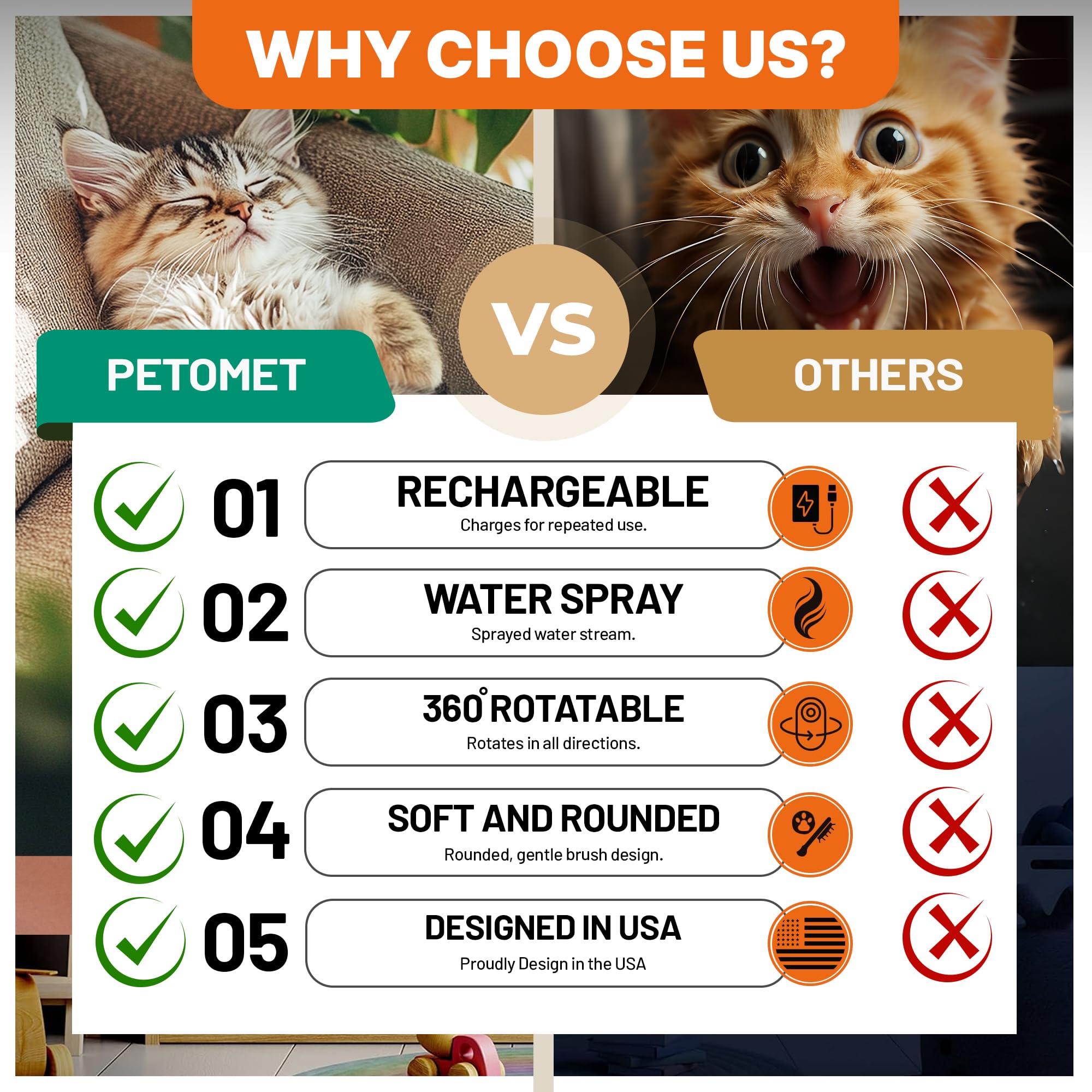 Petomet 4 In 1 Steam Brush For Pet Cats, Small Dog, Spray New Combo Removal Hair Rechargeable Gentle Technology 2025 Grooming Br