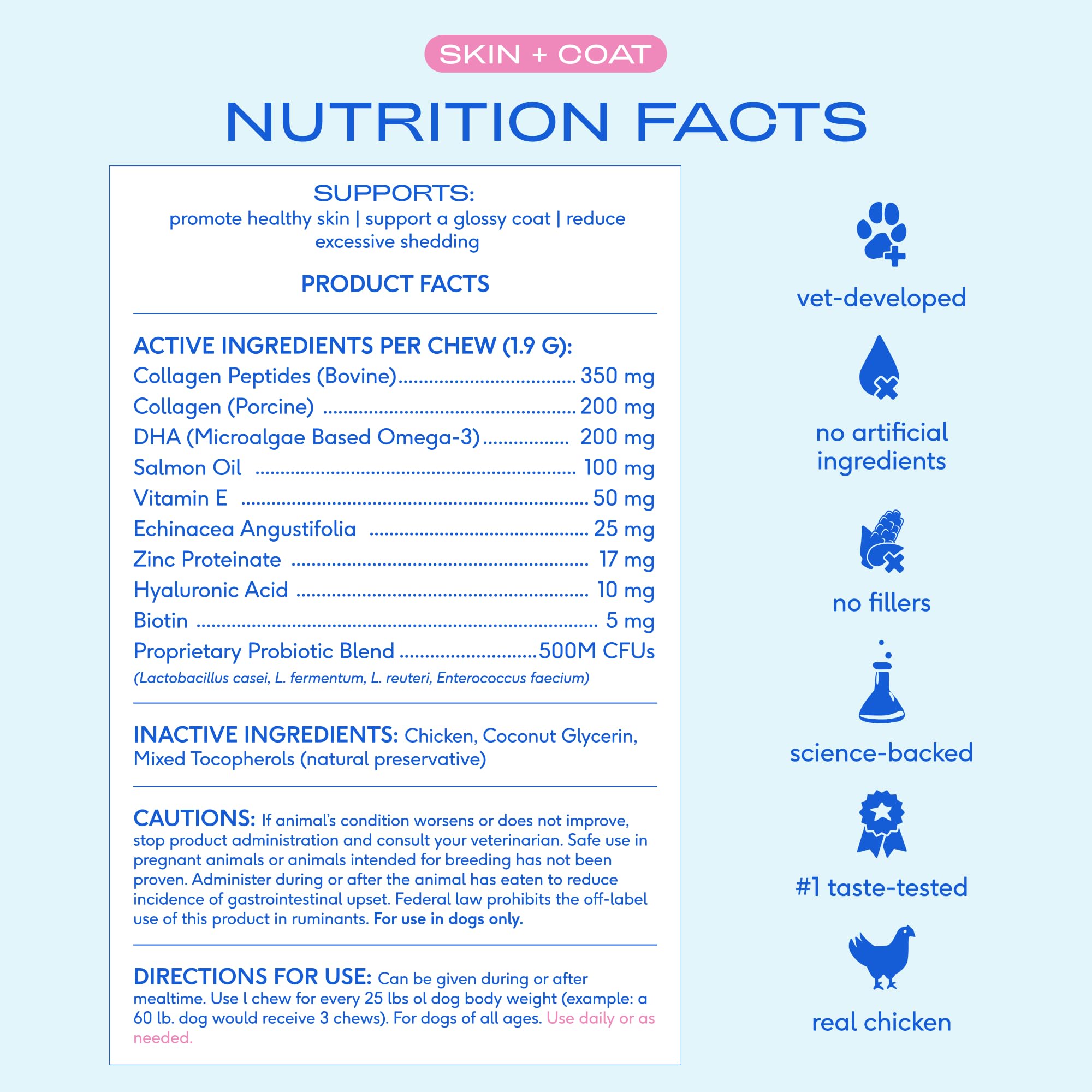 Native Pet Omega Skin and Coat Chews for Dogs - Dog Skin and Coat Supplement for Healthy, Shiny Fur, Reduce Shedding and Dry Spo