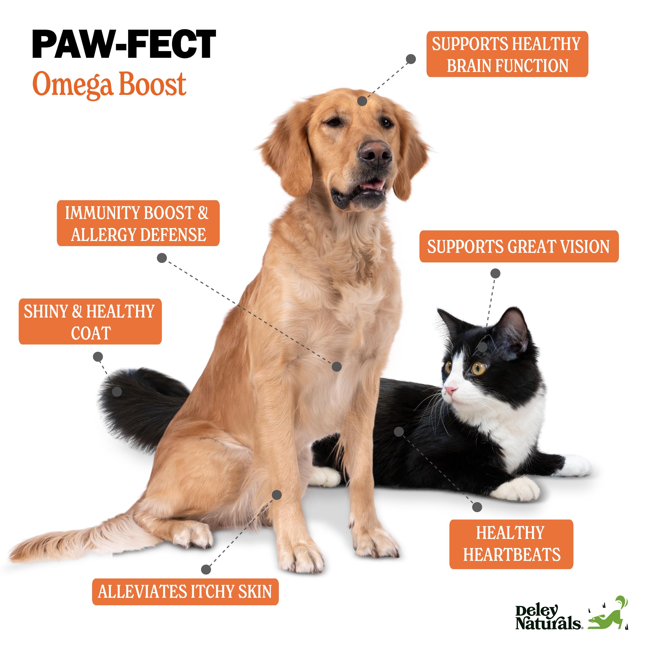 Deley Naturals Wild Alaskan Salmon Oil for Dogs - New & Improved Salmon Oil Plus Formula - Fish Oil for Dogs with DHA EPA Omega