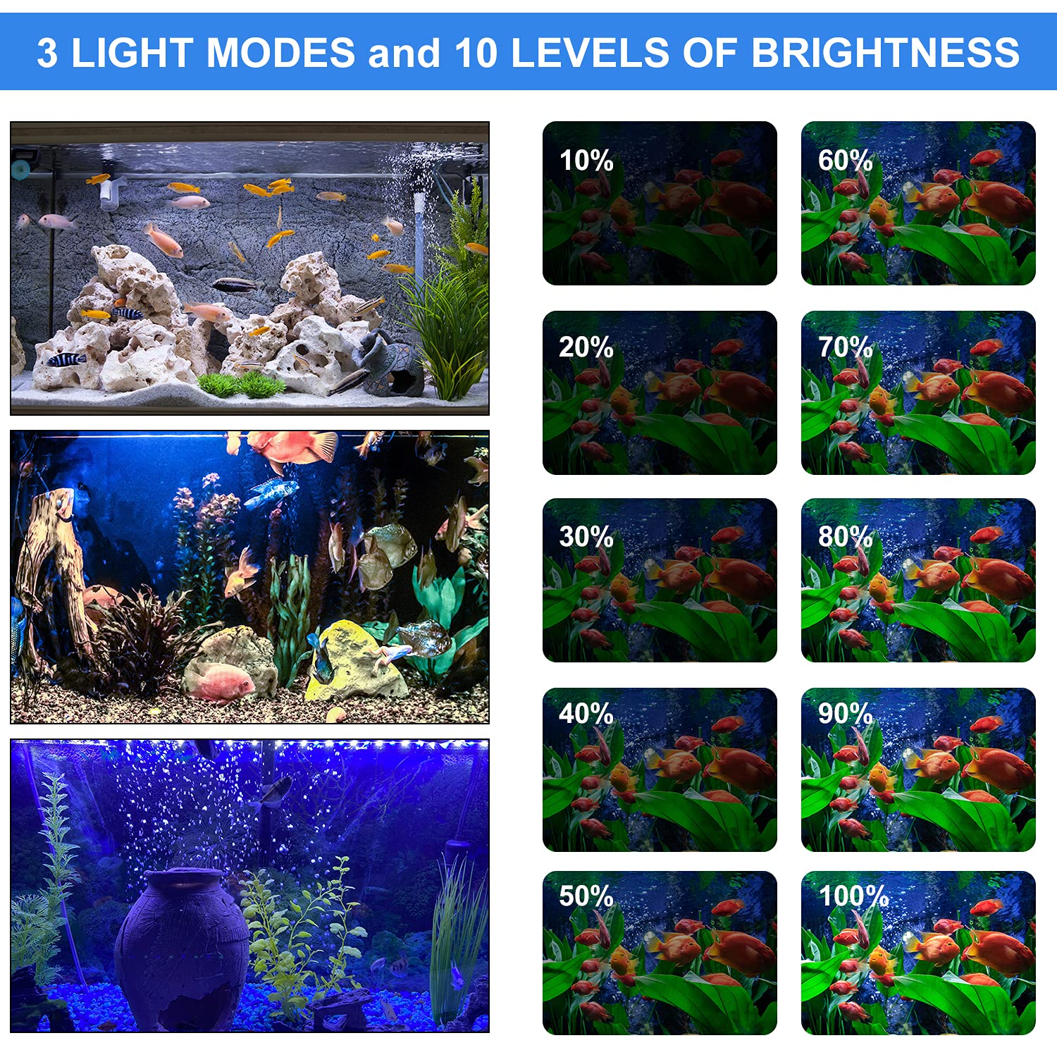 Varmhus Submersible Led Aquarium Light,Fish Tank Light With Timer Auto On/Off Dimming Function,3 Light Modes Dimmable White-Blue,10 Brightness Levels Optional&3 Levels Of Timed Loop Function 7.5''