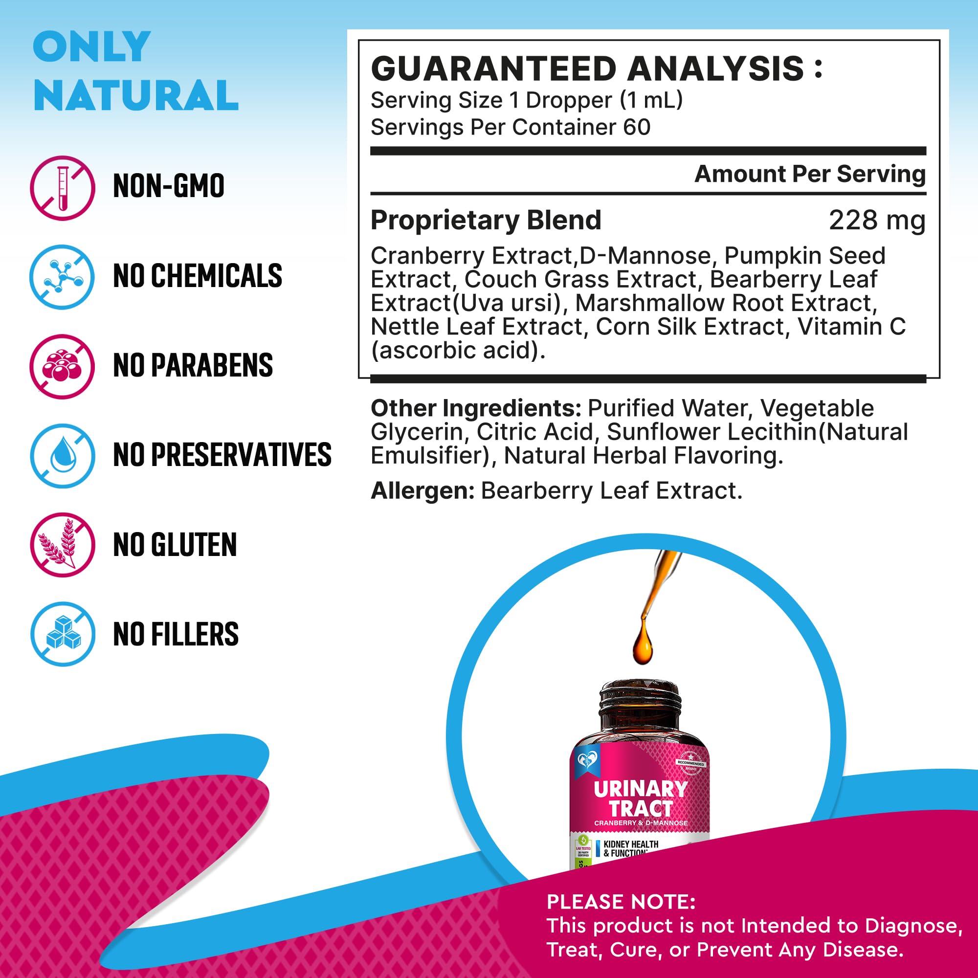 Beloved Pets Cat & Dog UTI Treatment - Cranberry & D-Mannose - 2 Pack (60 ml each) - Natural Kidney & Bladder Support