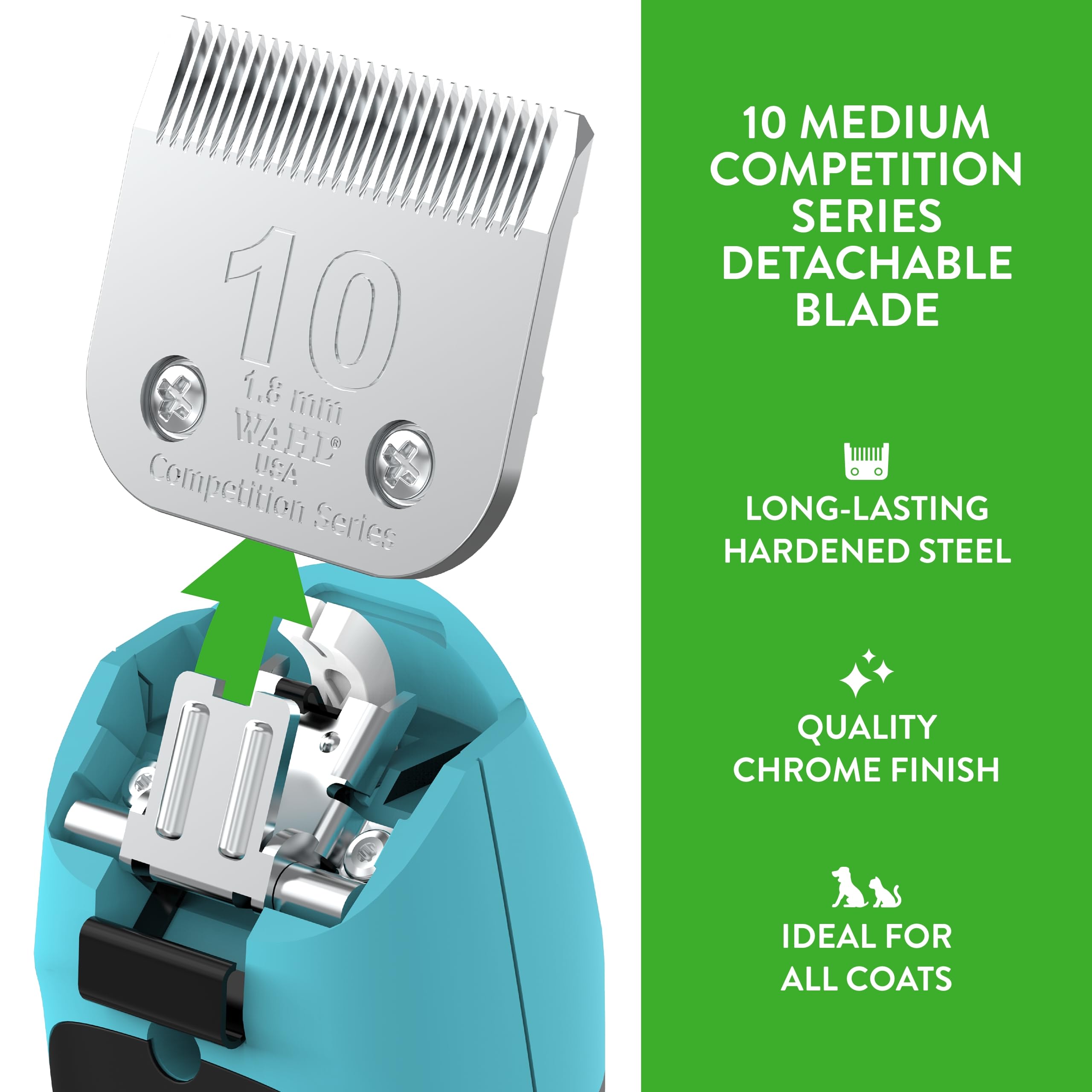 Wahl Professional Animal #10 Medium Competition Series Detachable Blade With 1/16-Inch Cut Length (#2358-100),Steel