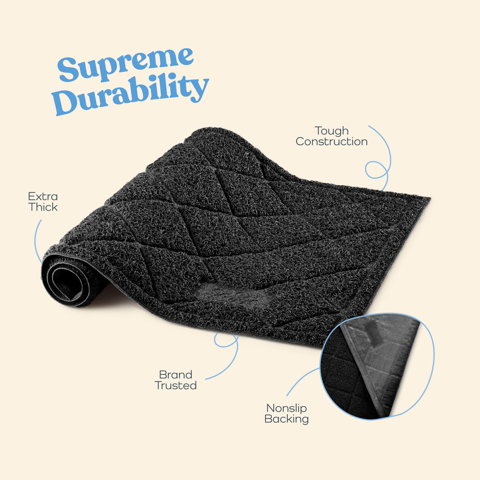 Durable Thick Cat Litter Mat - Modern Cat Mat With Non-Slip Bottom Stays In Place - Super Soft On Kitty Paws - Easy To Clean Litter Box Mat - Waterproof Cat Litter Trapping Mat Protect Floors.