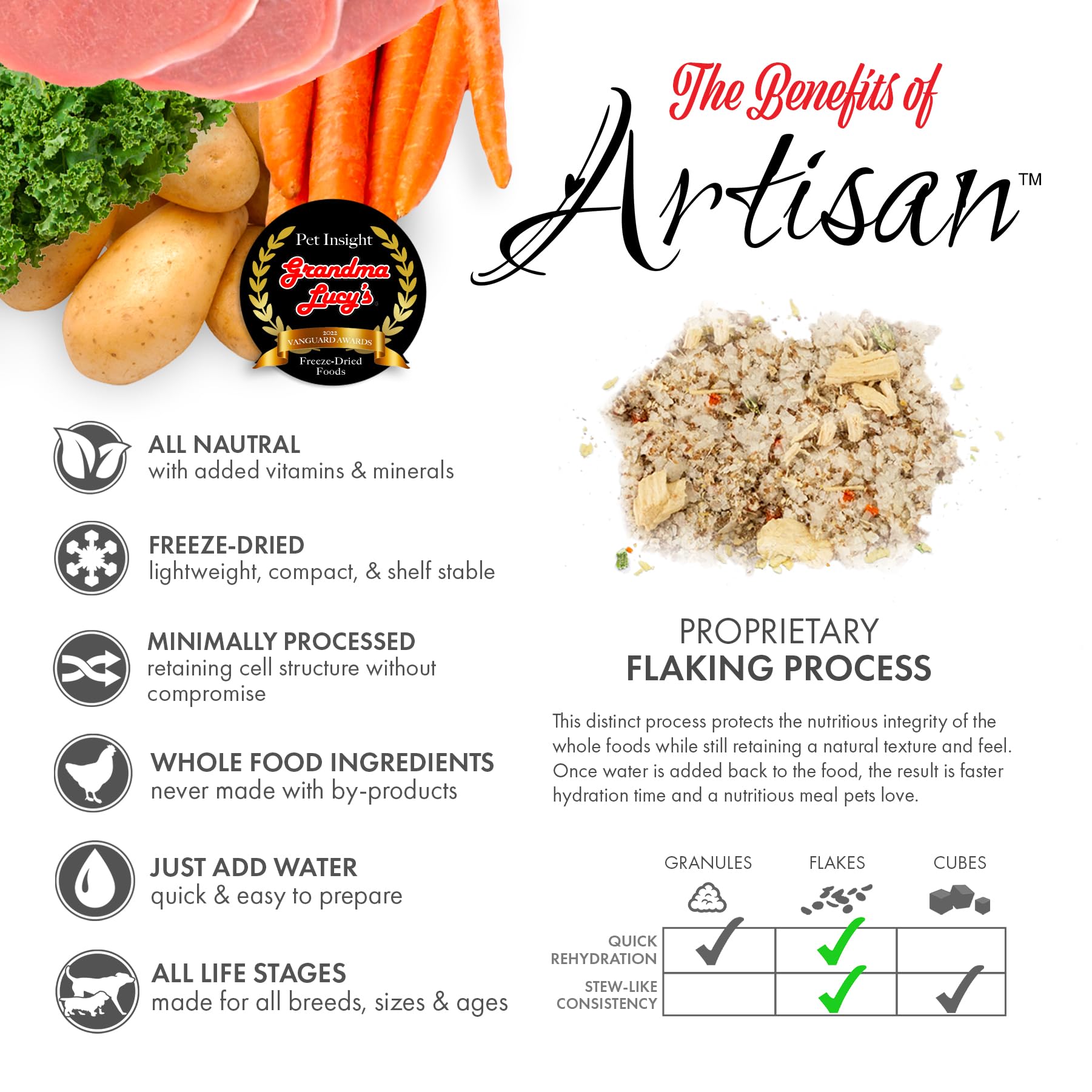 Grandma Lucys Artisan Pork Dog Food - 1lb