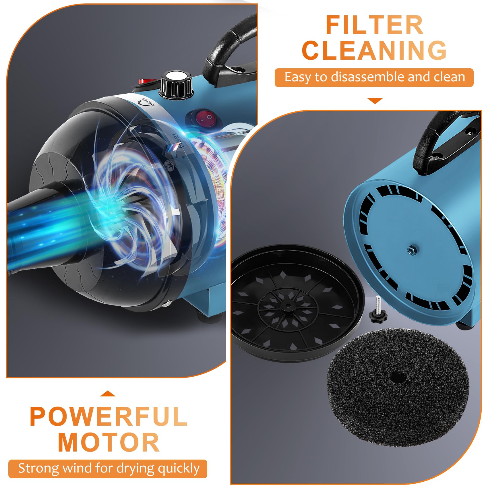 Nestroad Dog Dryer High Velocity Dog Hair Dryer,4.3Hp/3200W Dog Blower Grooming Force Dryer With Stepless Adjustable Speed,Professional Pet Hair Drying With 4 Different Nozzles For Dogs Pets,Blue