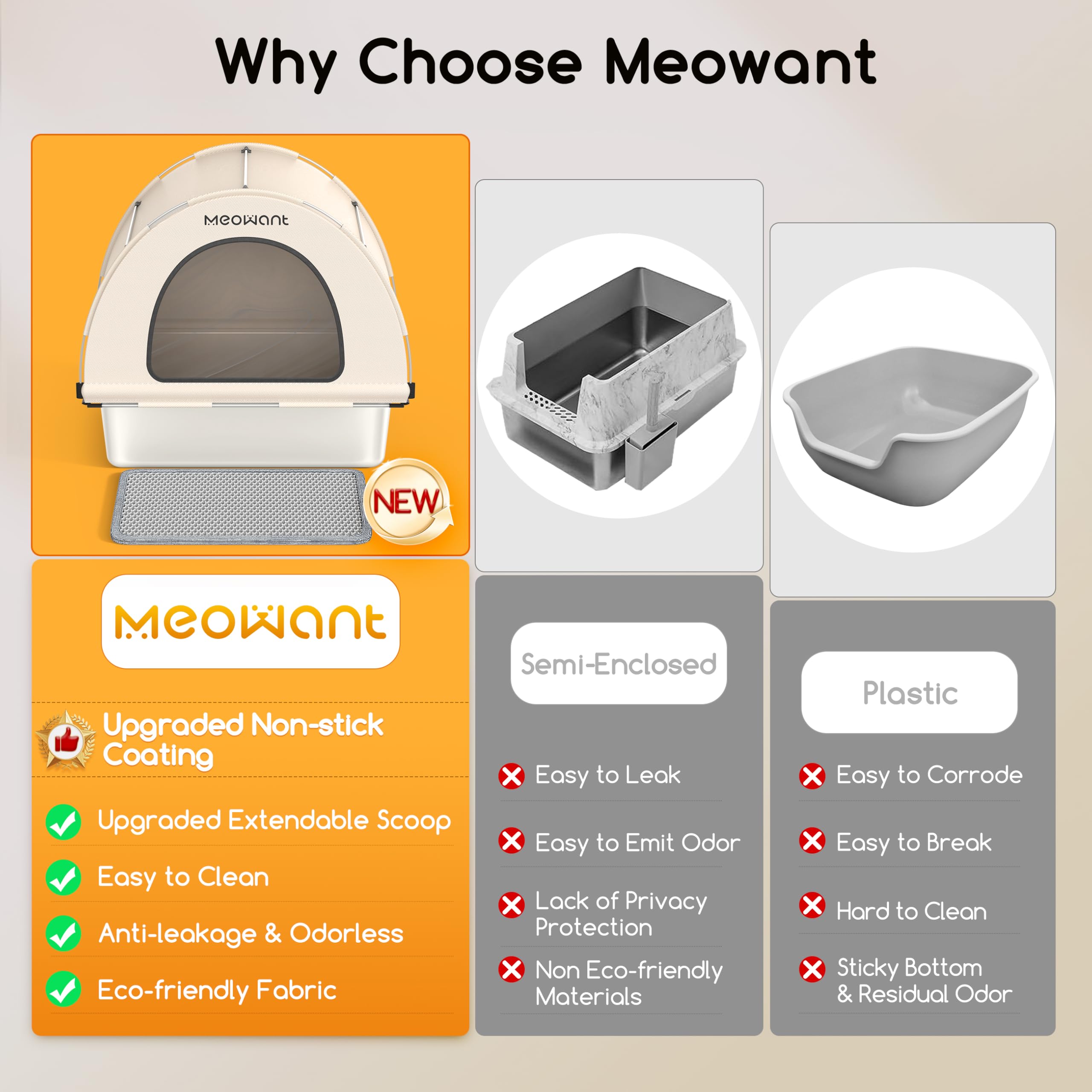 Meowant Stainless Steel Cat Litter Box, 2025 New Upgraded Extra Large Metal Litter Box with High Sided Oxford Fabric Cover & Ext