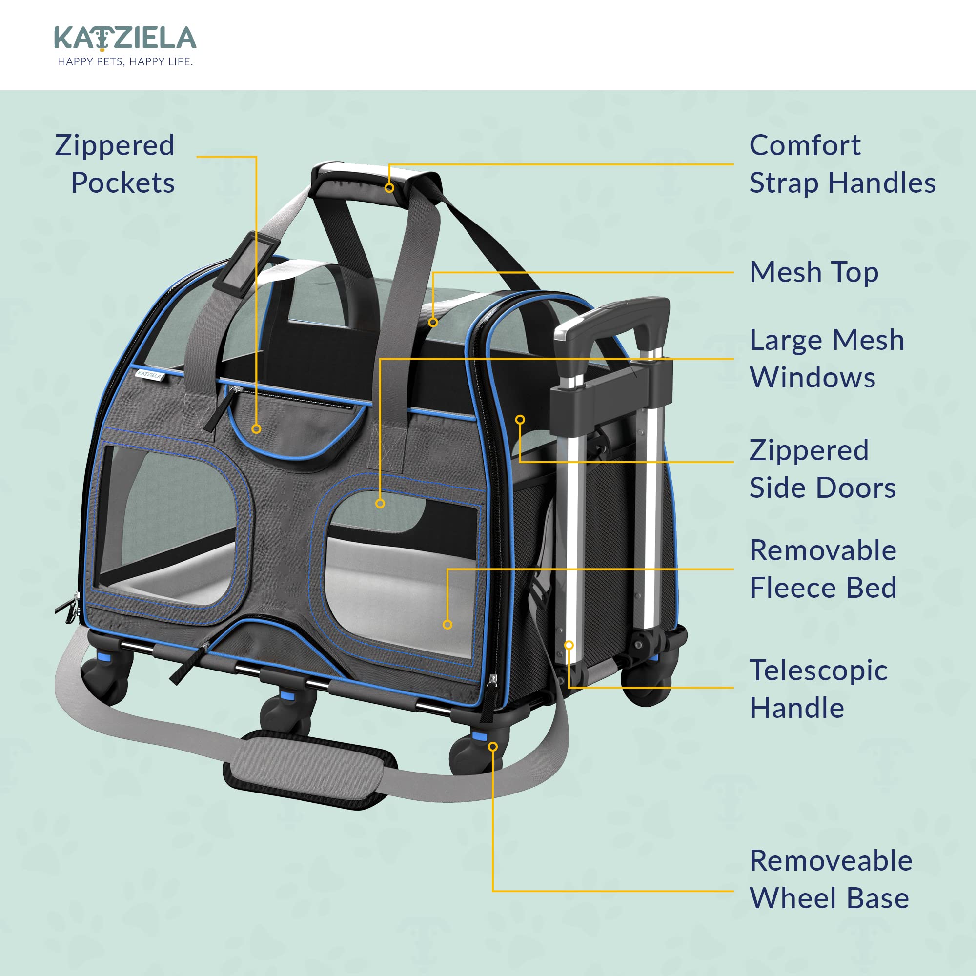 Katziela Pet Carrier - Airline Approved Dog Carrier - Tsa Approved Pet Carrier For Small Dogs And Cats - Soft Faa Travel Airplane Dog Carrier Luggage (Black/Blue)