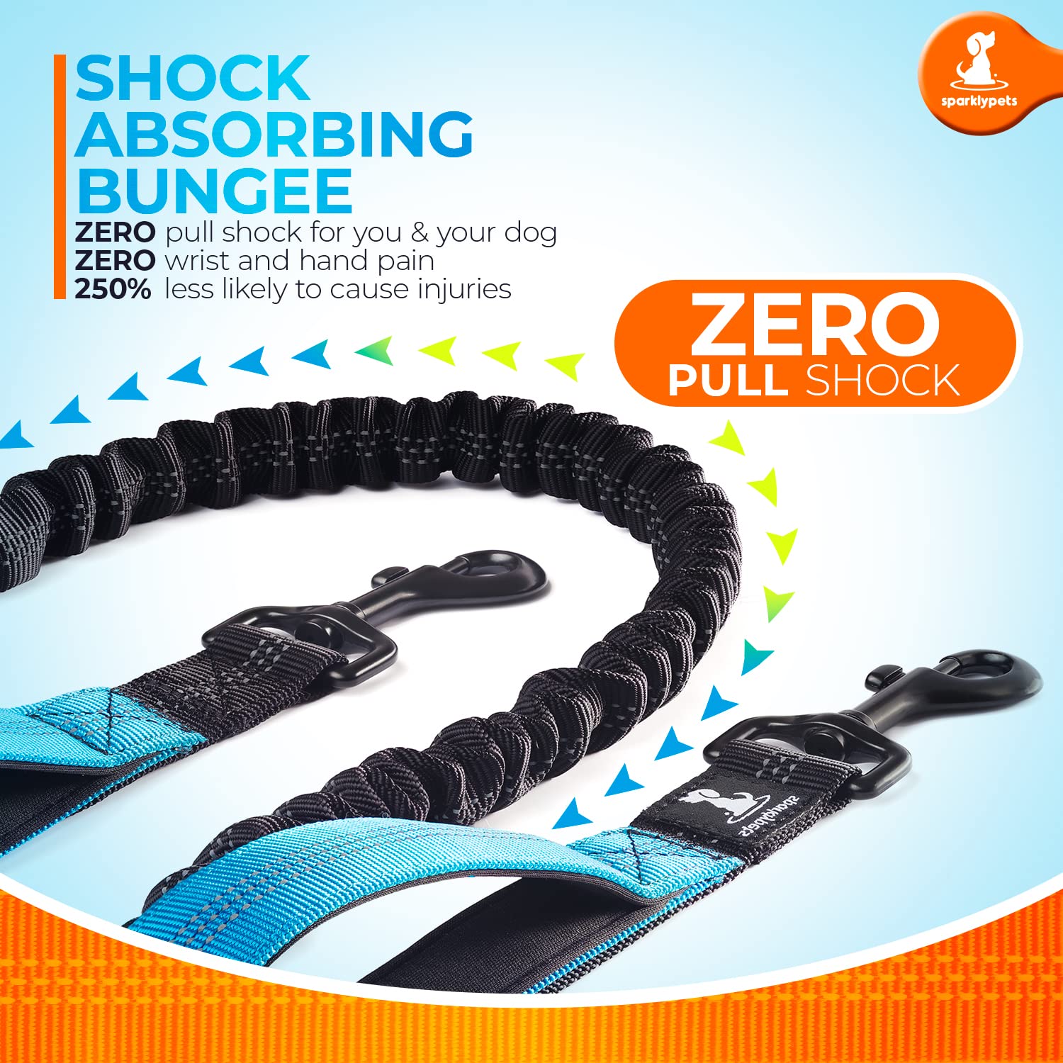 Sparklypets Hands Free Dog Leash For Medium And Large Dogs - Professional Harness With Reflective Stitches For Training, Walking