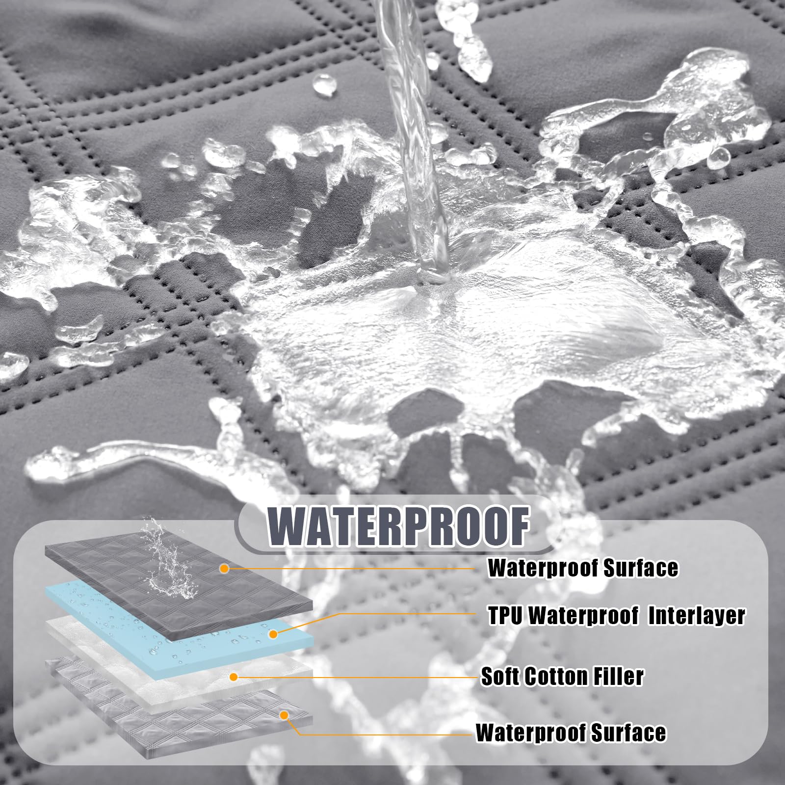 Smiry Waterproof Dog Bed Cover Blanket 82X120, Soft Reversible Pet Blanket, Washable Leakproof Cats Dogs Couch Cover For Sofa, C