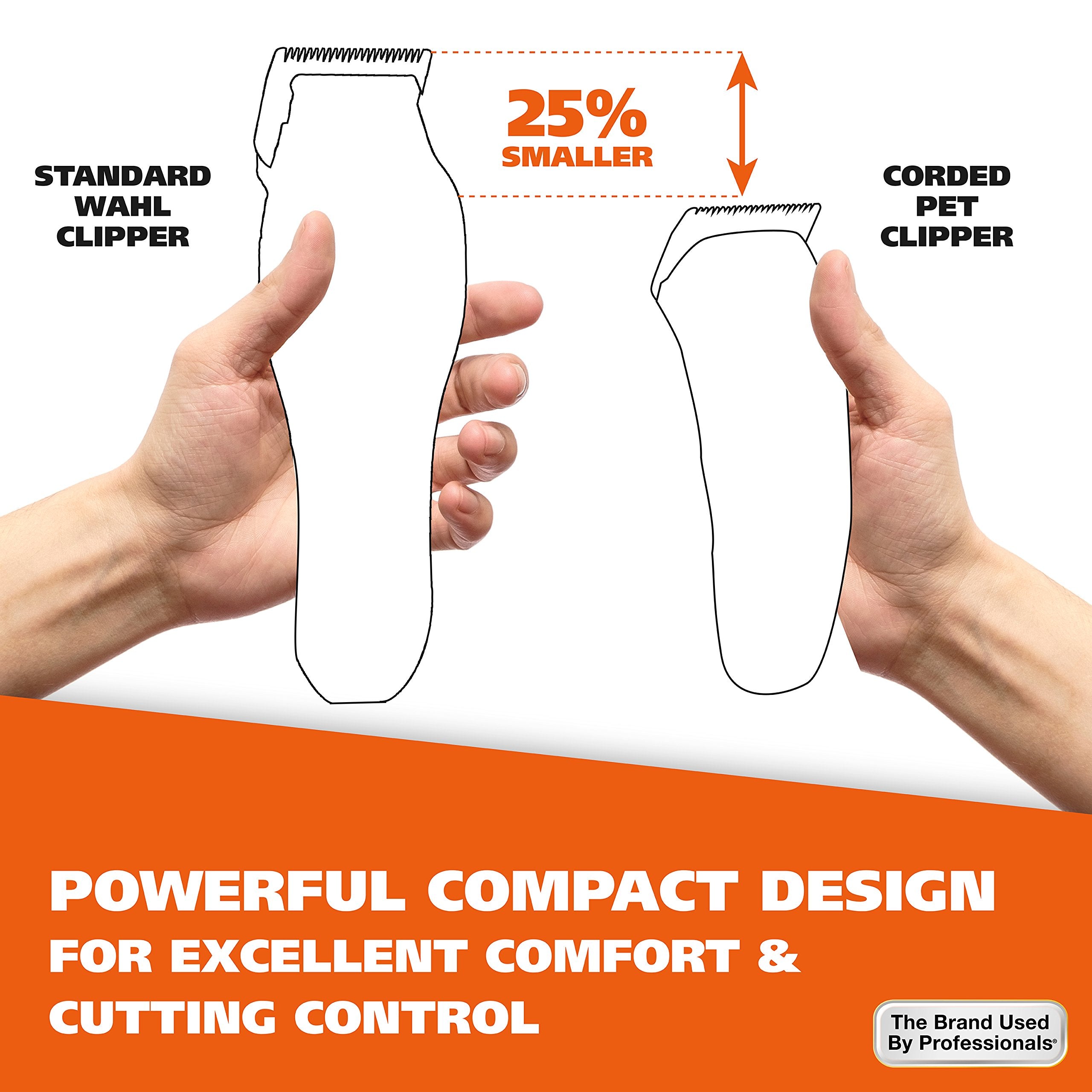 Wahl Usa Pro-Grip Pet Grooming Corded Clipper Kit - Clipper For Small To Large Dogs – Electric Dog Clipper For Eyes, Ears, & Paws - Model 9164