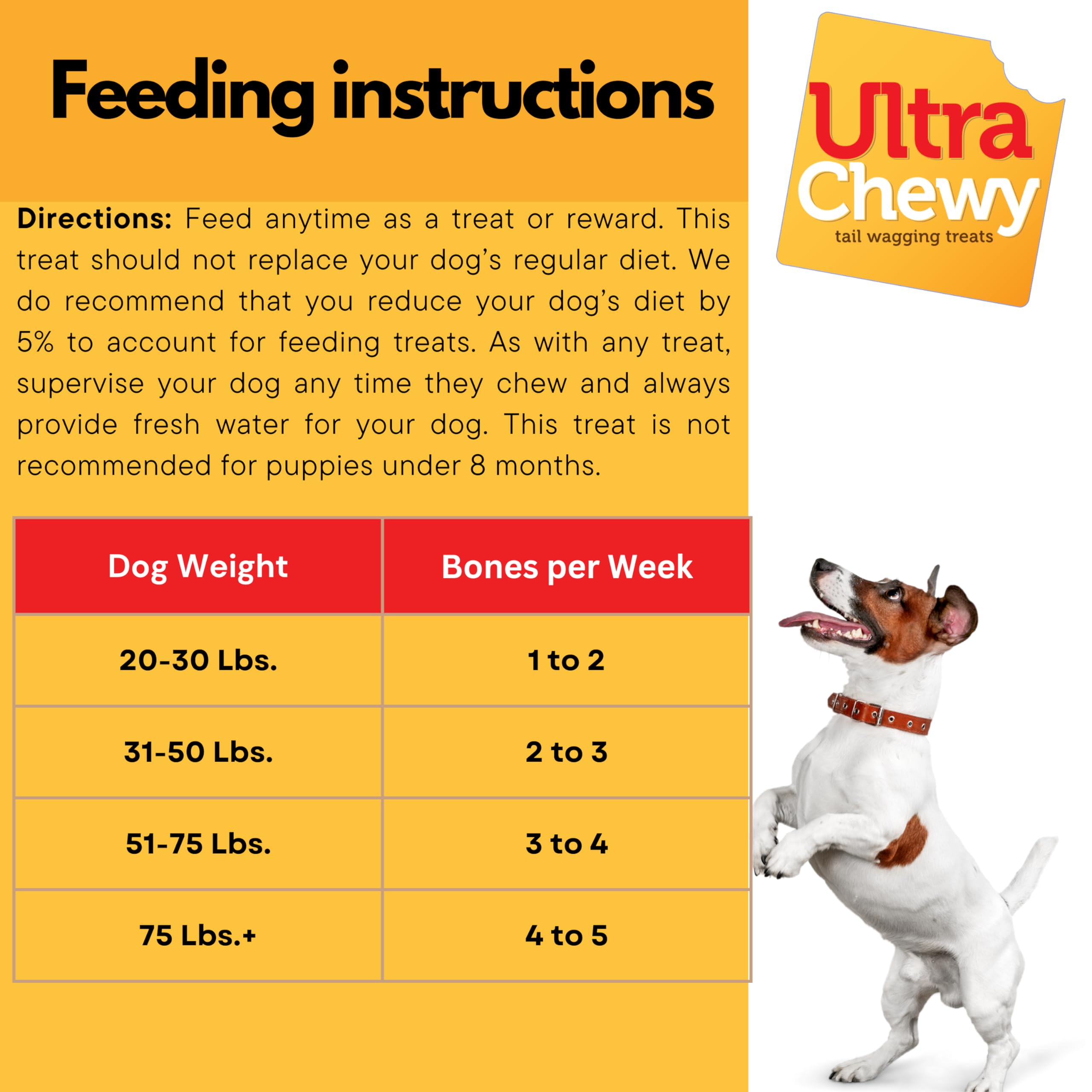Ultra Chewy Dog Treats - Double Treat Bones, Healthy & Easy to Digest, Assorted Flavors, 2.8 oz (9 Bones)
