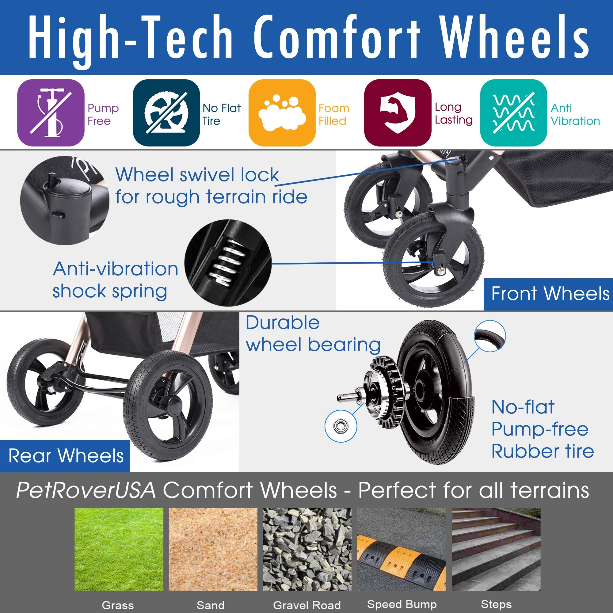 Hpz Pet Rover Prime 3-In-1 Luxury Dog/Cat Stroller (Travel Carrier +Car Seat +Stroller) With Detach Carrier/Pump-Free Rubber Tir