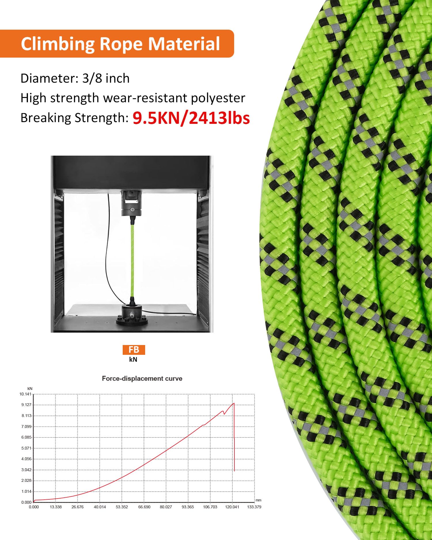 Dog Leash Long For Dog Training 10Ft/16Ft/30Ft/50Ft/100Ft, Reflective Threads Check Cord Dog Leash, Heavy Duty Dog Lead For Large Medium Small Dogs Outside Walking, Playing, Camping, Or Yard