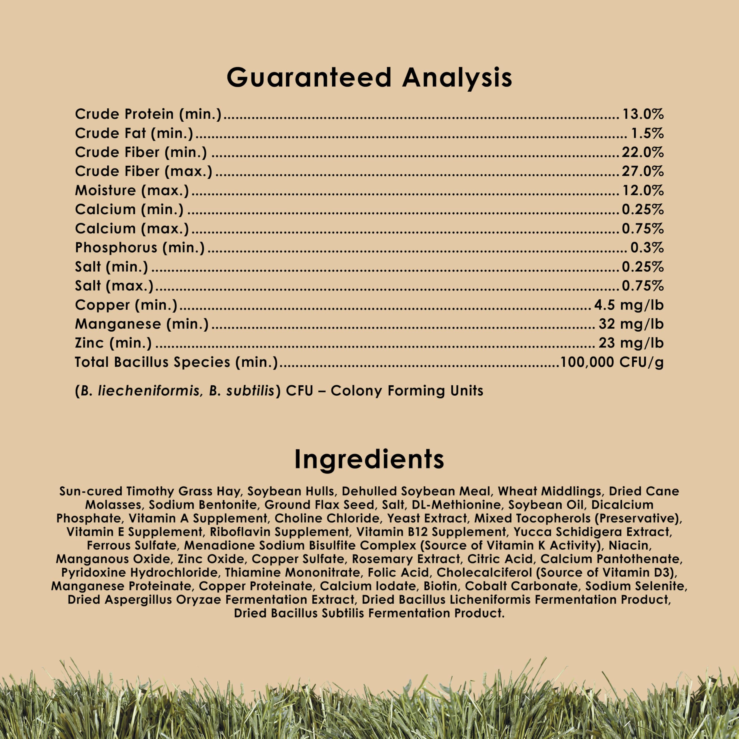 Kaytee Rabbit Food, Timothy Complete, 25lb