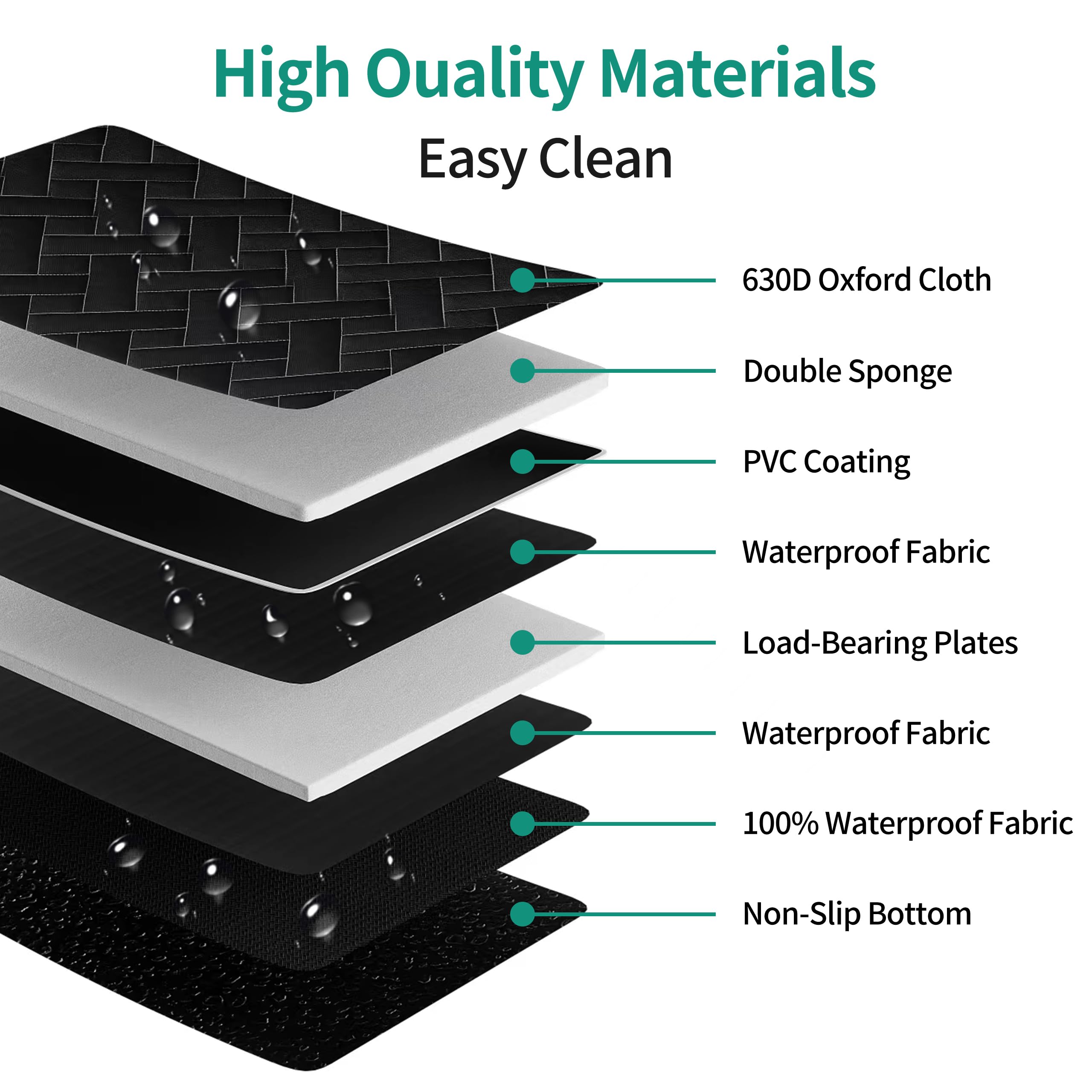 Tjsouler Hard Bottom Dog Car Seat Cover For Back Seat,Dog Car Travel Bed With Nonslip Waterproof Mesh Window,Sturdy Stable Folda