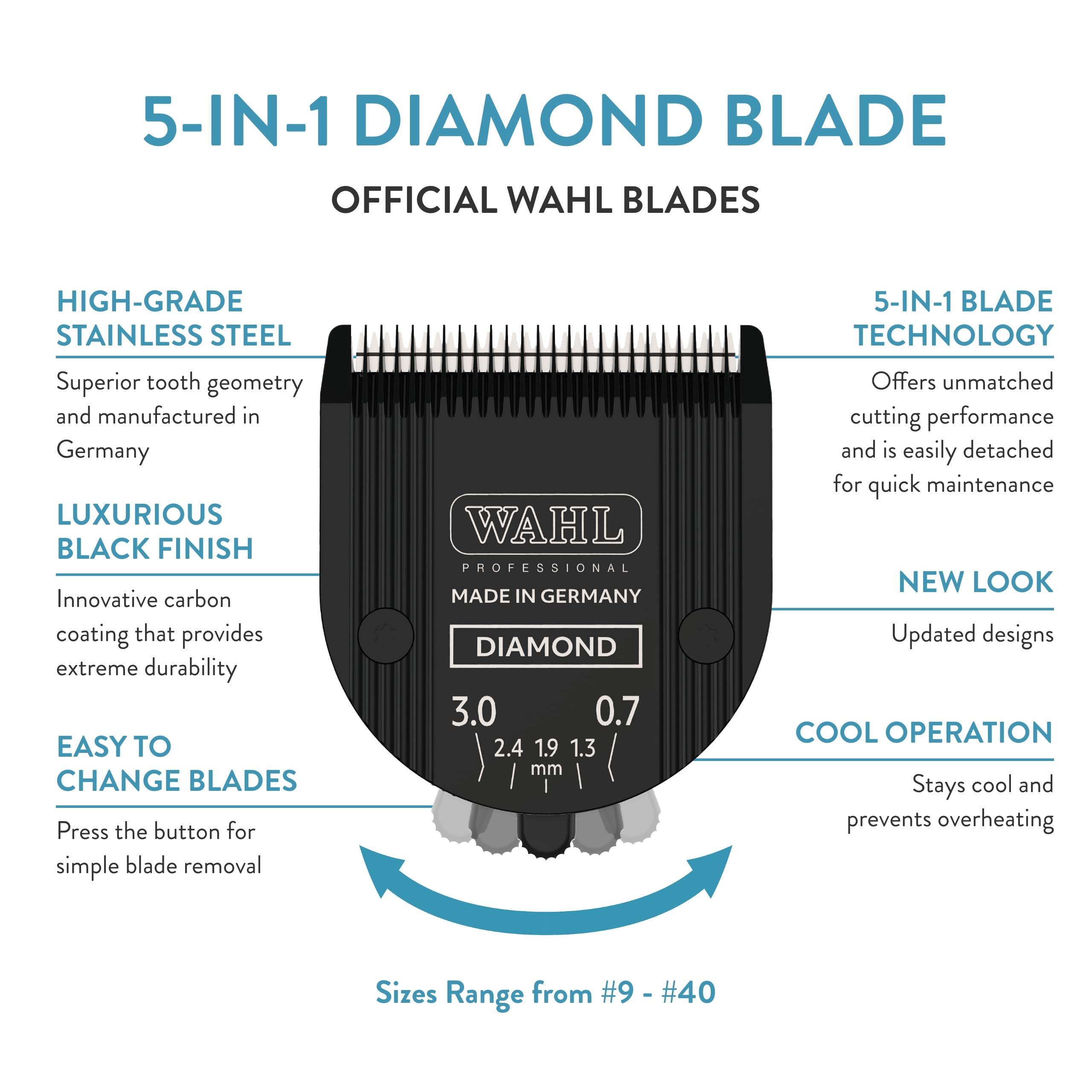 Wahl Professional Animal 5-In-1 Diamond Blade Arco, 5 Style Groom, Bravura, Chromado, Creativa, Figura, And Motion Pet, Dog, And Horse Clippers (41854-7526)