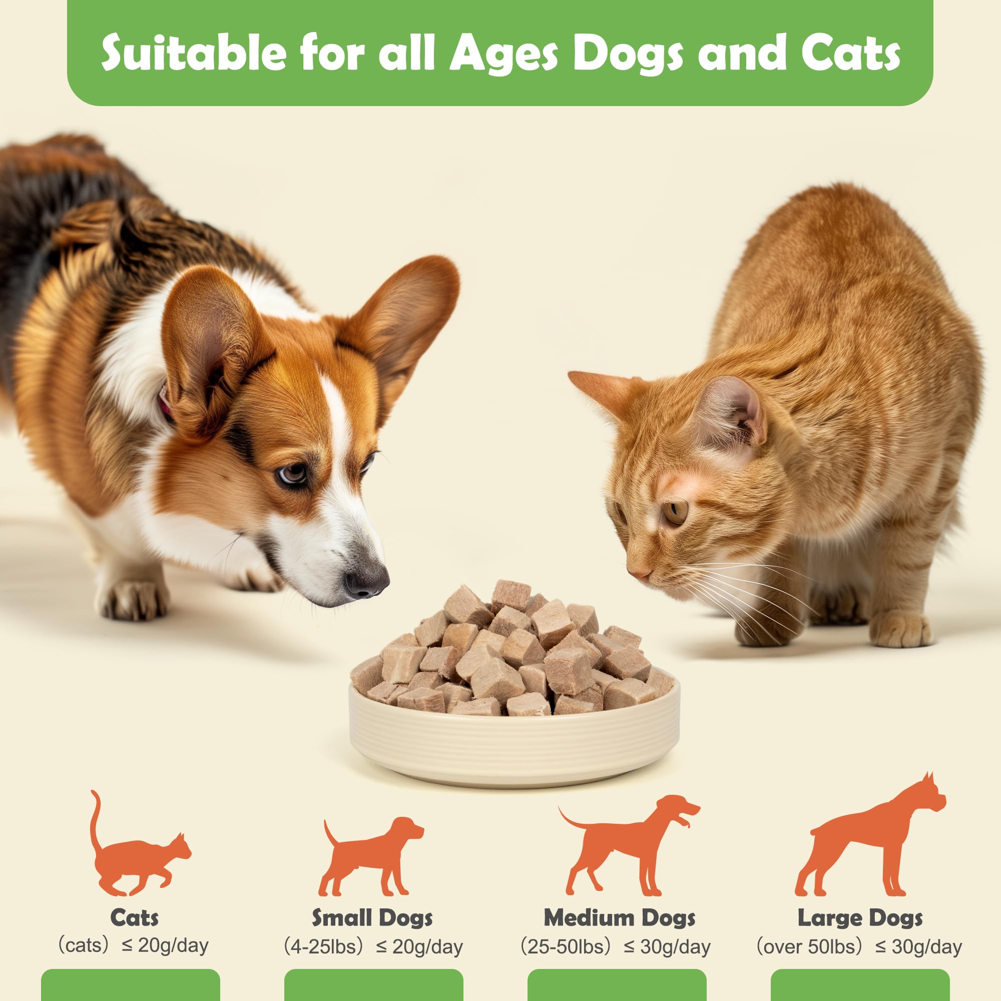 MON2SUN Freeze Dried Duck Cat and Dog Treats, Single Ingredient Natural and Healthy Dog Snacks, High Protein Training Treats & F