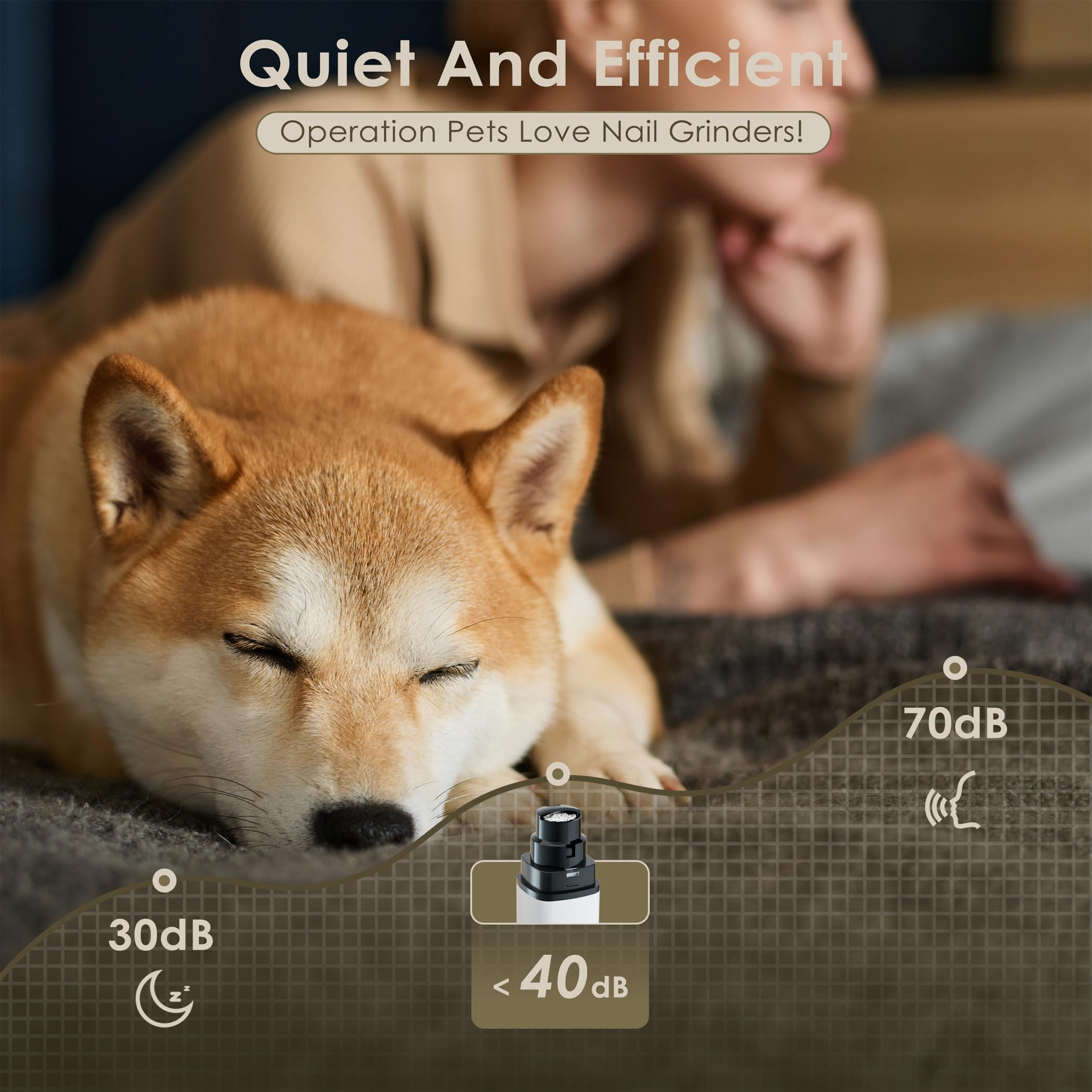 Shmcofe Dog Nail Grinder, Upgrade Ip67 Waterproof 3-Speed Led Light-Small Medium And Large Cat And Dog Nail Trimmers Super Quiet