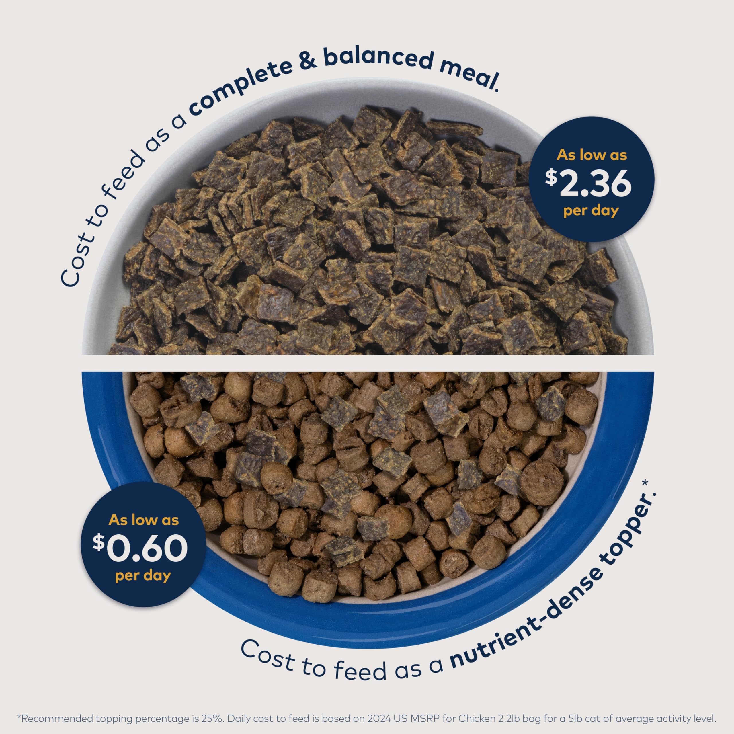 ZIWI Peak Air-Dried Cat Food - Lamb - All Natural, High Protein, Grain Free, Limited Ingredient w/ Superfoods (35.2oz)