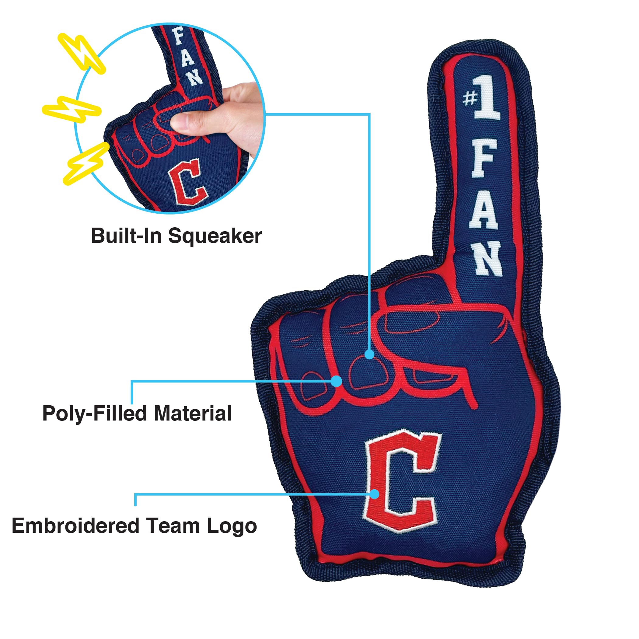 Pets First Mlb Cleveland Guardians #1 Fan Toy. Best Sports Dog Toy With Double Stitched Trim And Tough Nylon Material Filled Wit